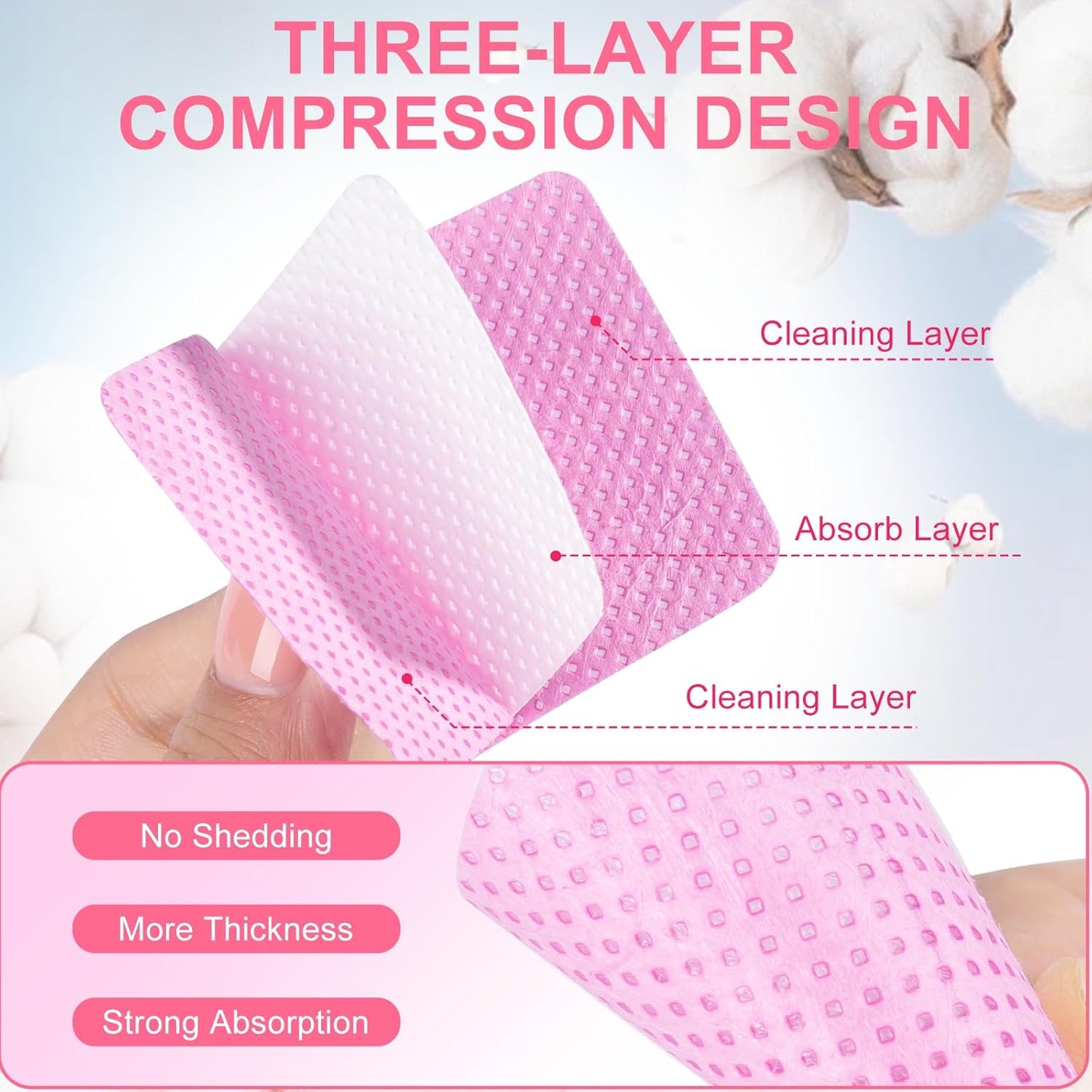 NXJ INFILILA Lint Free Nail Wipes, 400PCS Nail Polish Remover Wipes Super Absorbable Soft Lint Free Cotton Pads Lash Extensions Glue Nails Cleaning Pads for Salon Supplies