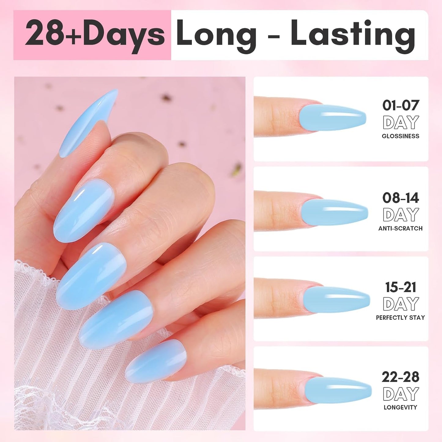 Makartt Poly Nail Gel: Tender Blue Color, 50ML Large Tubes, Strong Builder for Extension Strengthener 3D Diy, Half Solid Easy to Sculpt for Nails, Multifunctional Manicure Supplies Home Salon-Icy Blue