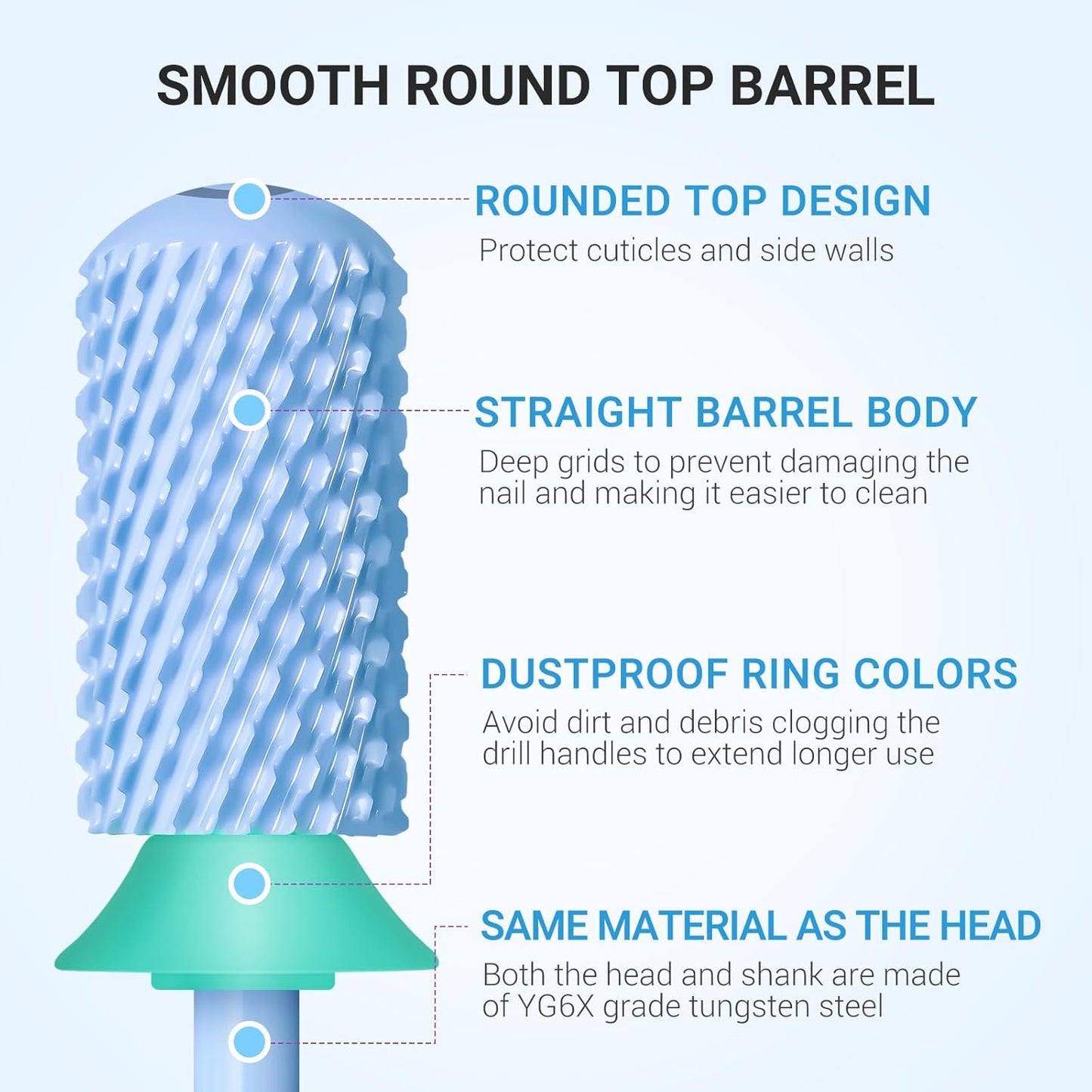 MelodySusie Safety Nail Drill Bits, 3/32'' Smooth Round Top Large Barrel Carbide Bits, Suitable for Manicure Pedicure Cuticle Gel Polishing, Beginners Bits, Light Blue, Series Bit-S, C