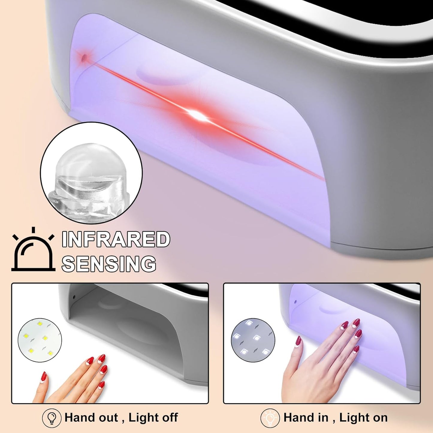 LIMEGIRL UV LED Nail Lamp Kit for Gel Polish Professional Fast White Curing Dryer Light Set with 4 Timers and UV Gloves Cordless Rechargeable Nail Art Cure Machine at Home and Salon