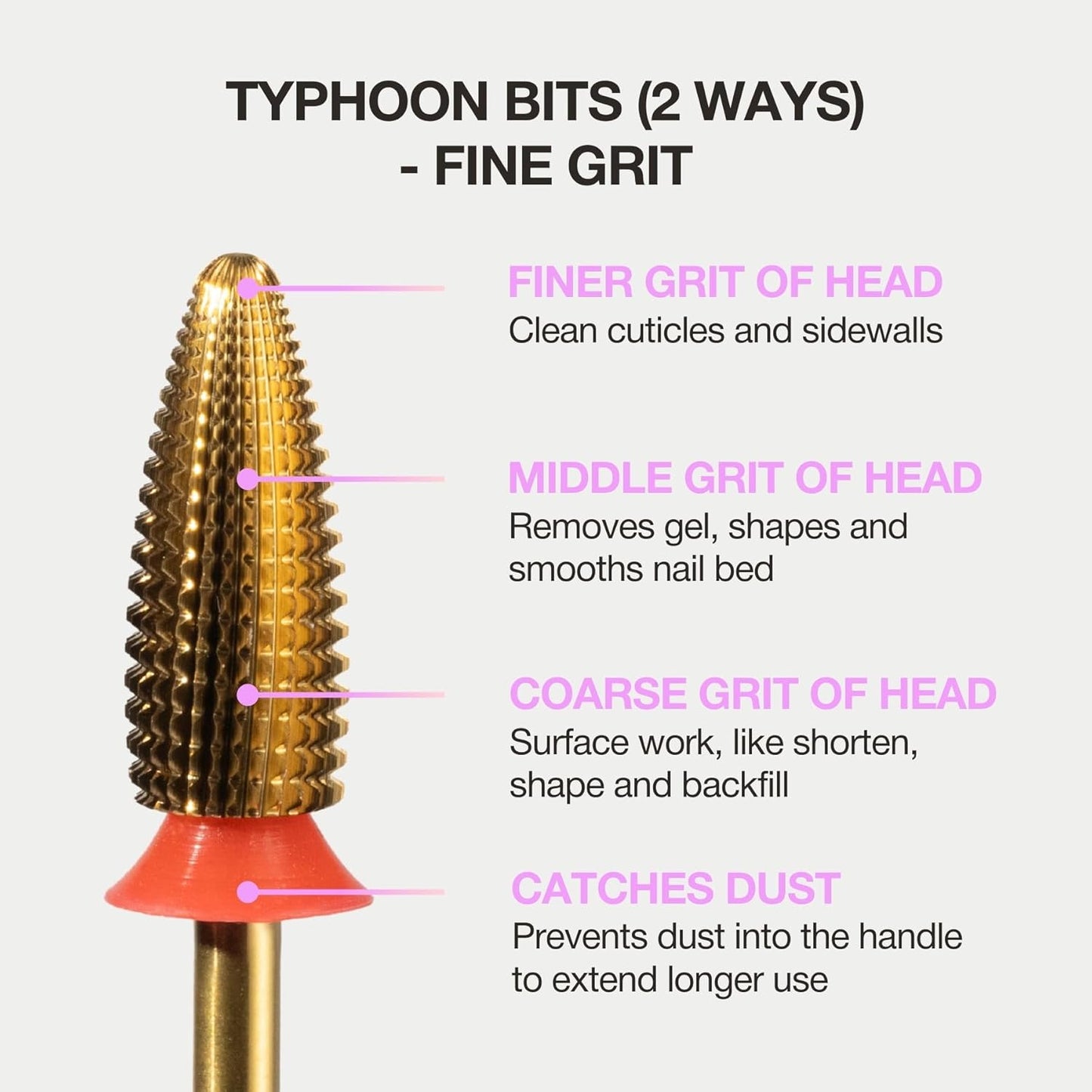 Curacoro Nail Drill Bits 3/32'' - Typhoon Bits, 2 Way, Carbide Bit (Fine) for Gently Removal of Gel Polish, Buffing to Smooth & Shiny Nails, Precise & Easy Control, Nail Art Salon & Home