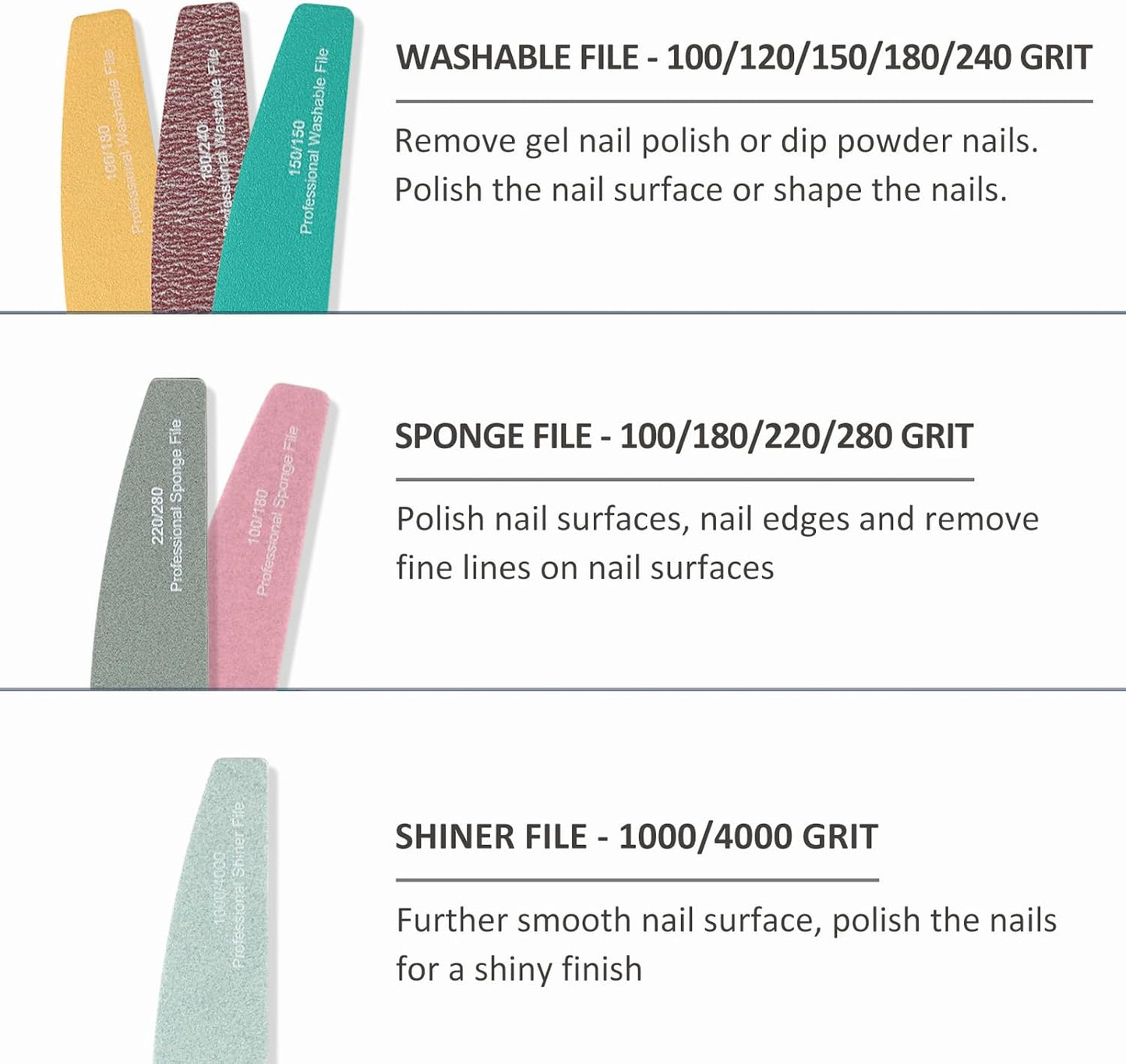 Nail Files and Buffers Kit 6Pcs 100/150/180/220/240/280/1000/4000 Grit Professional Emery Boards Reusable Washable Coarse Nail File for Gel Nails