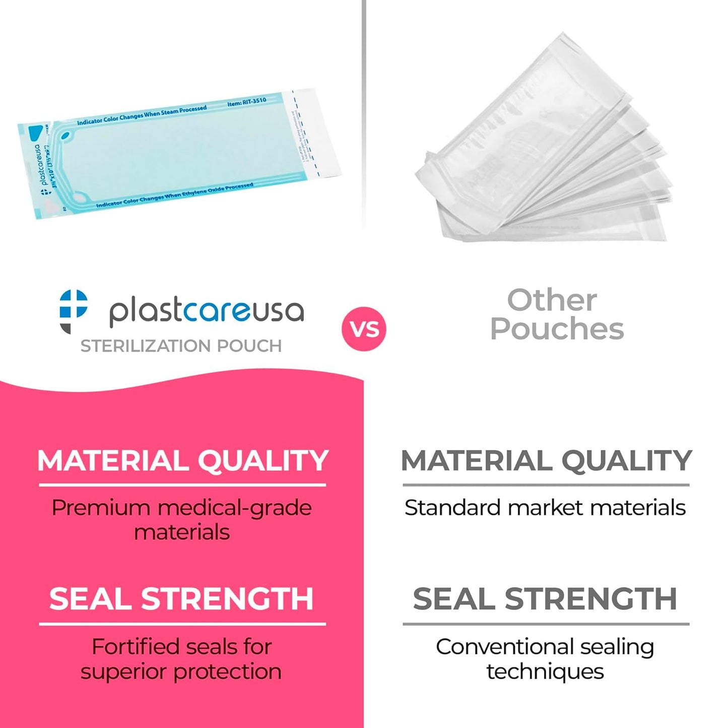 Self Sealing Sterilization 1000 Pouches 3.5" x 10" - Latex-Free, Color Changing Indicator (5 Boxes of 200) by PlastCare USA