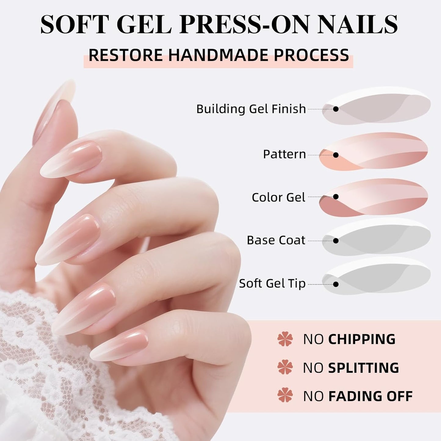 Press on Nails, Short Press on Nails Almond Reusable Glossy Pink White Nails Soft Gel False Nails Press ons for Women, 16 Sizes 32 Count Nails Kit with Glue (SV-05)