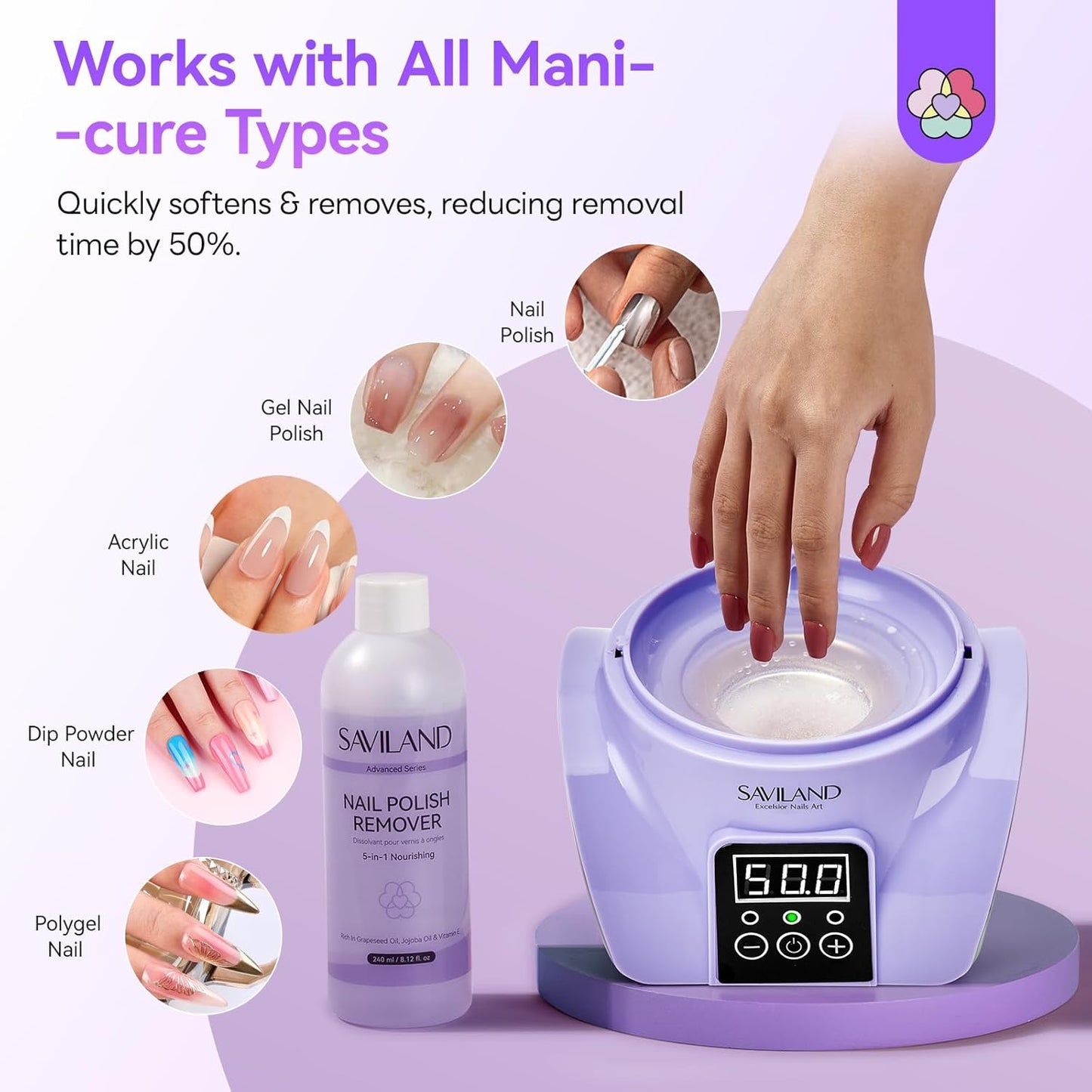 Saviland Essentials Nail Polish Remover Machine: Nail Soaking Bowl & Acetone Nail Polish Remover Gel Nail Remover Machine with Nail Soak off Bowl Soaker Tech Acrylic Nail Remover Steam Salon Home DIY