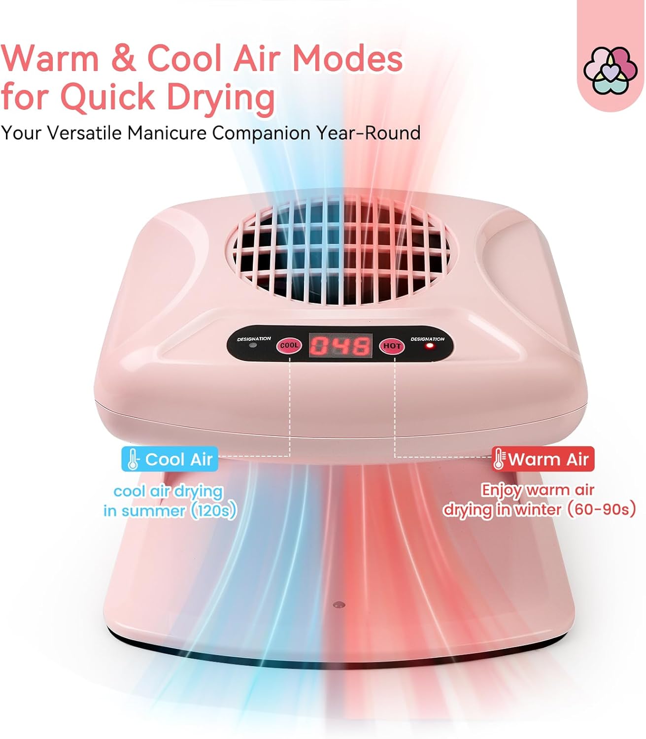 SAVILAND Professional Nail Dryer: 300W Quick Drying Nail Dryer for Regular Polish Acrylic Dip Powder Nail Dehydrator Primer Nail Polish Dryer Fan with Hot & Cold Air Must Have Nail Tech Supplies