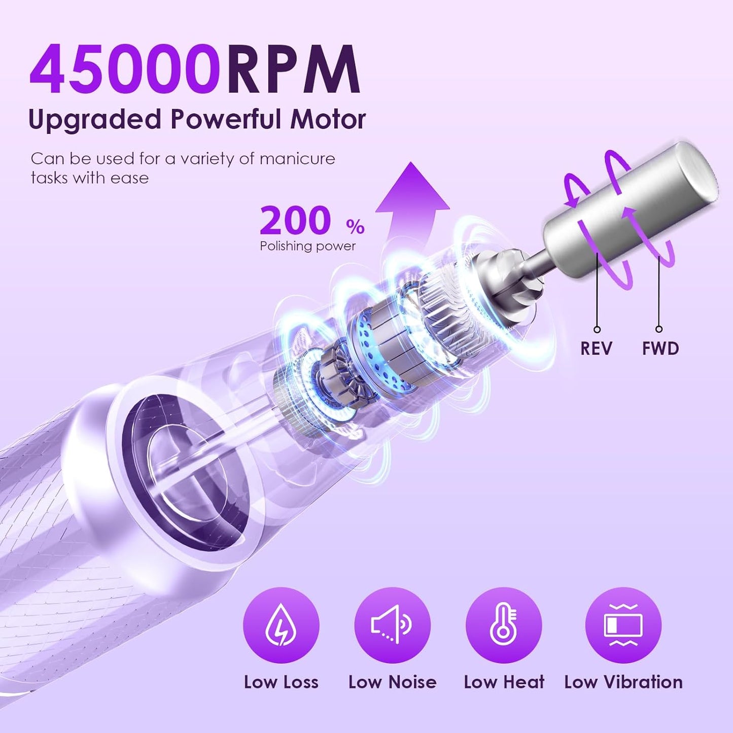 Professional Electric Nail Drill 45000RPM (Portable & Rechargeable) (with 11 Drill Bits ) Cordless Nail File Machine for Shaping, Polishing & Removing Gel Nails for Salon Home(Purple)