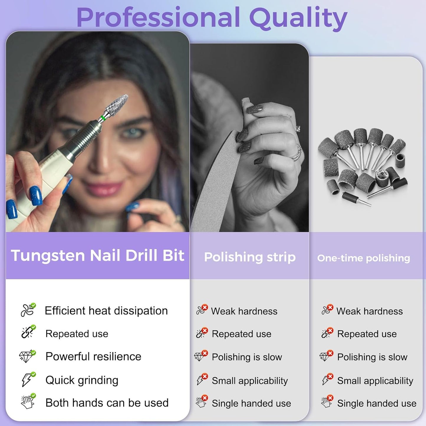 Fantexy 3/32" Carbide Nail Drill Bit - Remove Acrylic Hard Gels Quickly and Safely,Professional Cone Tungsten Drill Bits Set Nail File Acrylic for Manicure,Pedicure,Cuticle Cleaner (Coarse - C)
