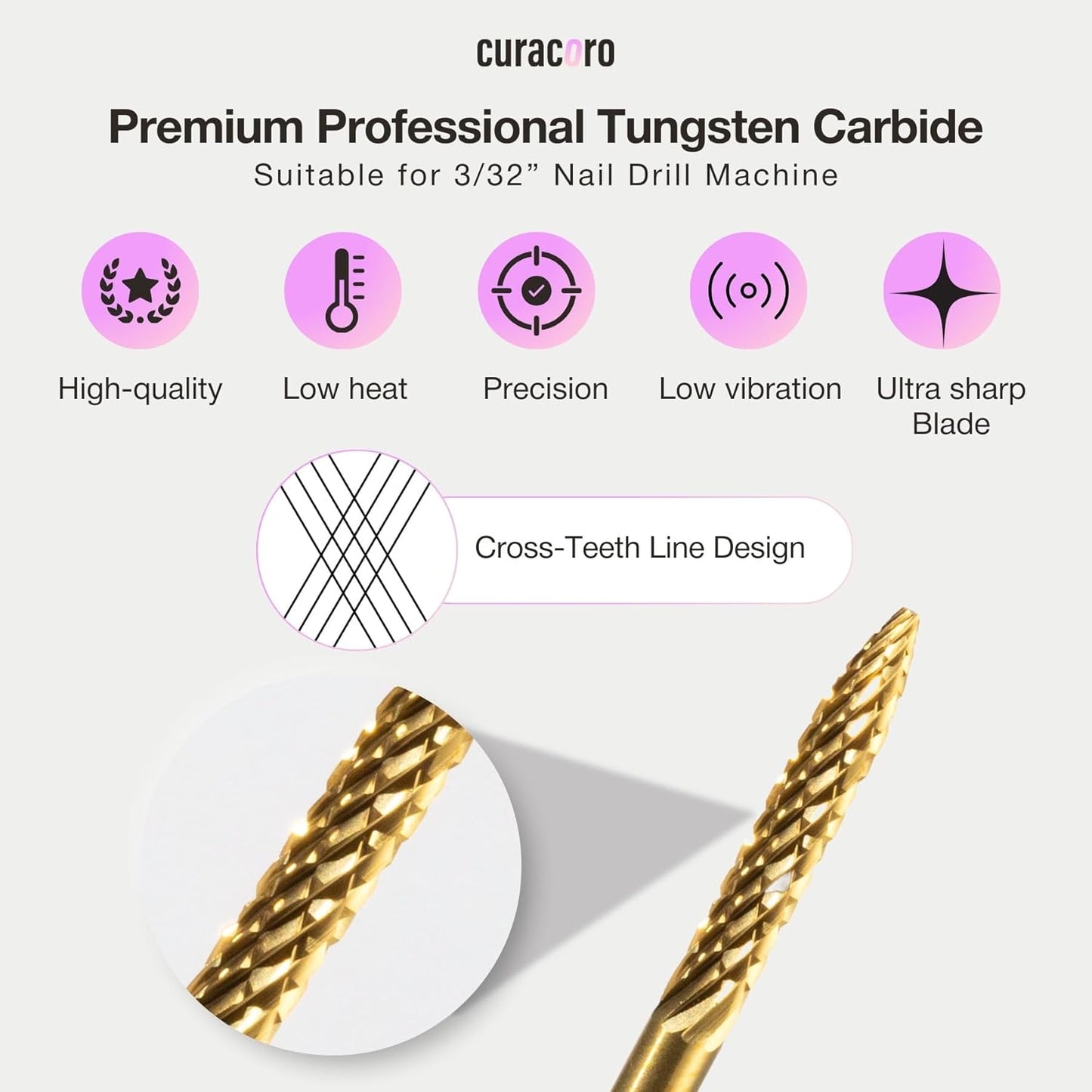 Curacoro Under Nail Cleaner 3/32'' Safety Carbide Bit (Coarse), Professional Design to Remove Dirt, Debris, Dead Skin for Healthy Nail Growth, Nail Drill Bits Manicure Salon & Home
