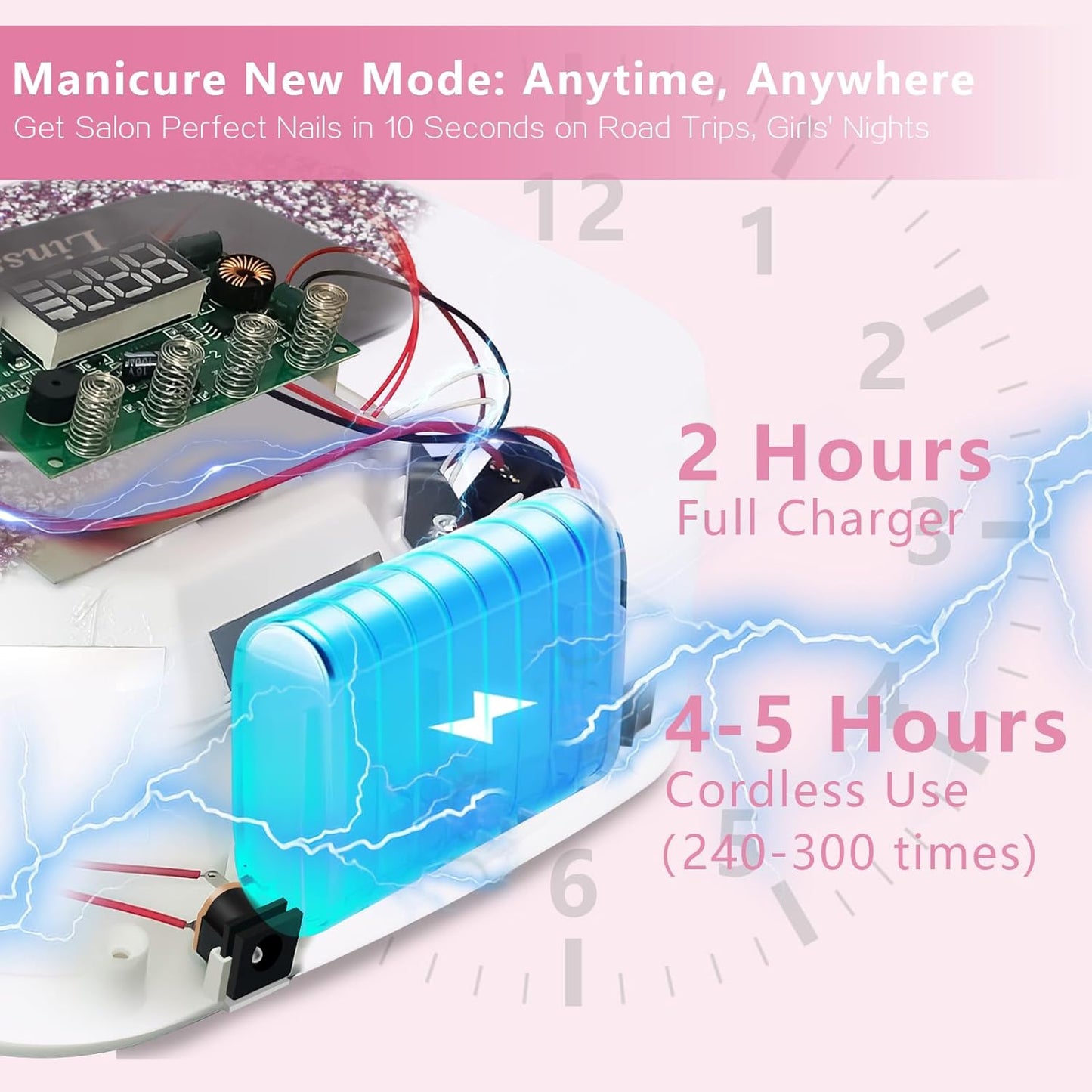 Rechargeable UV/LED Nail Lamp with Auto Sensor, Portable Cordless Gel Nail Dryer Light 4 Timings & Diamond LCD Screen, UV Light for Gel Nails at Home Salon