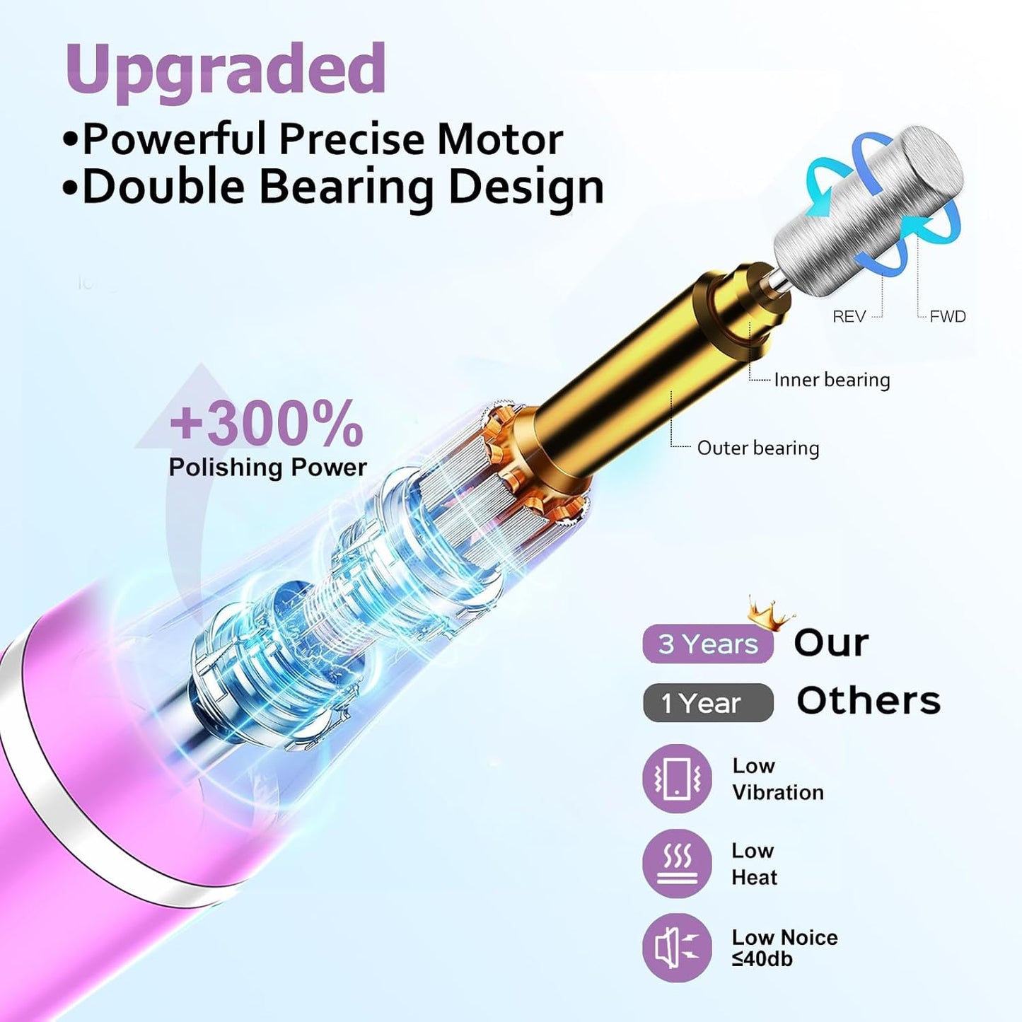 Electric Nail Drill File with LED Display - 9 Speed Cordless Electric Nail File Portable Nail Drill Machine for Acrylic Gel Nails,Rechargeable Hand Feet Trimmer Buffer Tool for Women Men Baby