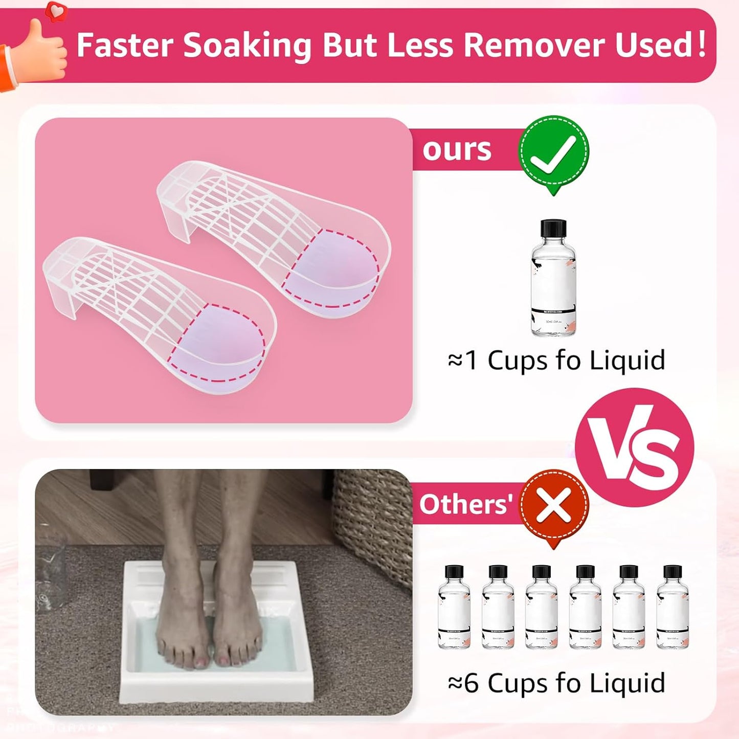 Toe Nail Soaking Bowl Acetone Proof: 1Pair Soak Off Dip Powder Gel Polish Remover - Manicure Bowl for Toenails Soaking with Cuticle Pusher, Cuticle Peeler, Nail File Buffer (Clear)