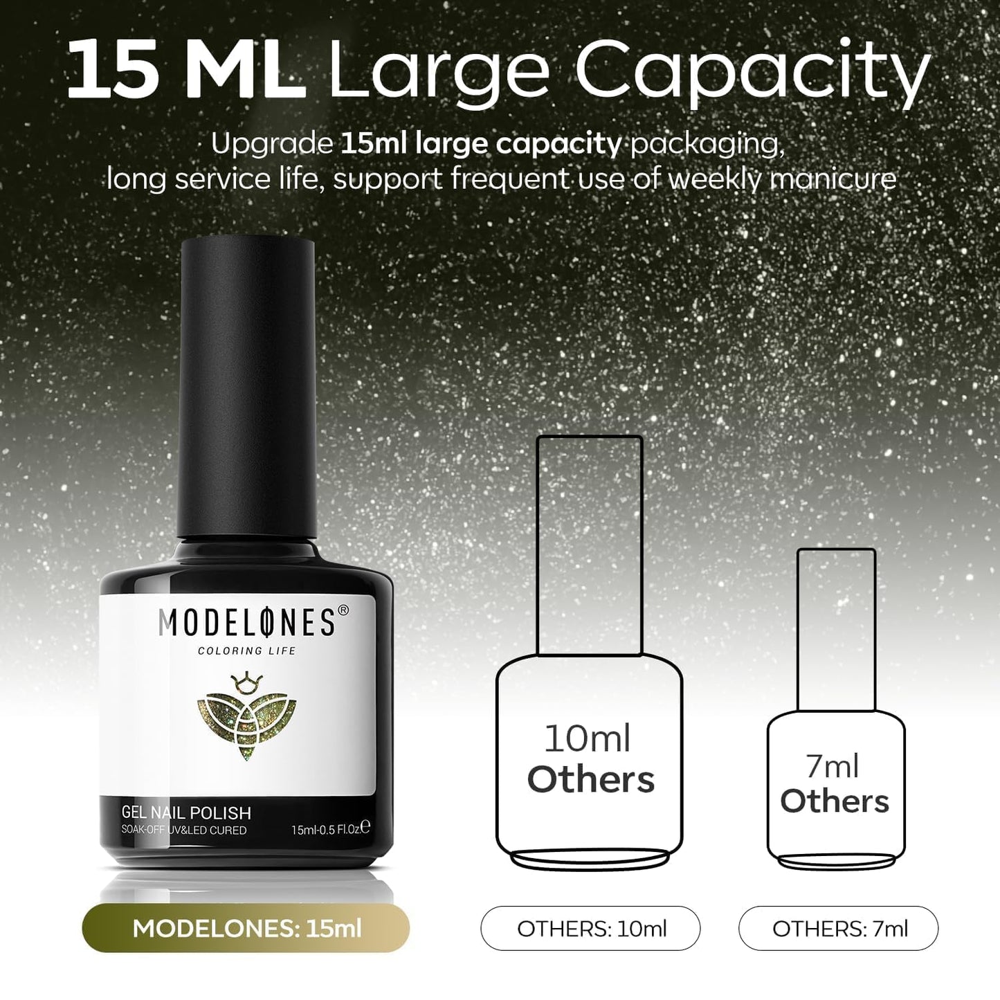 modelones Cat Eye Gel Nail Polish Glitter Green Polish with Magnet Sparkle Galaxy Series Nail Polish Soak Off Led Reflective Nail Art Gel Top Coat Manicure Salon DIY 15 ML