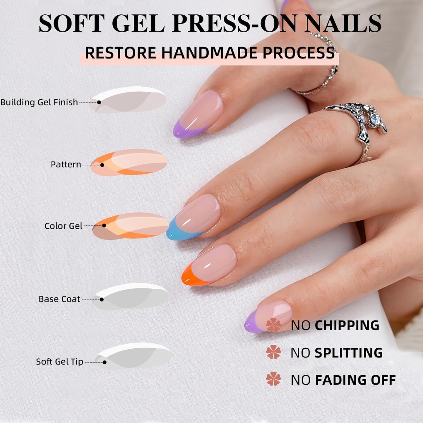 French Tip Press on Nails, Short Press on Nails Almond Reusable Glossy Soft Gel False Nails Press ons for Women, 16 Sizes 32 Count Nails Kit with Glue (SV-01)