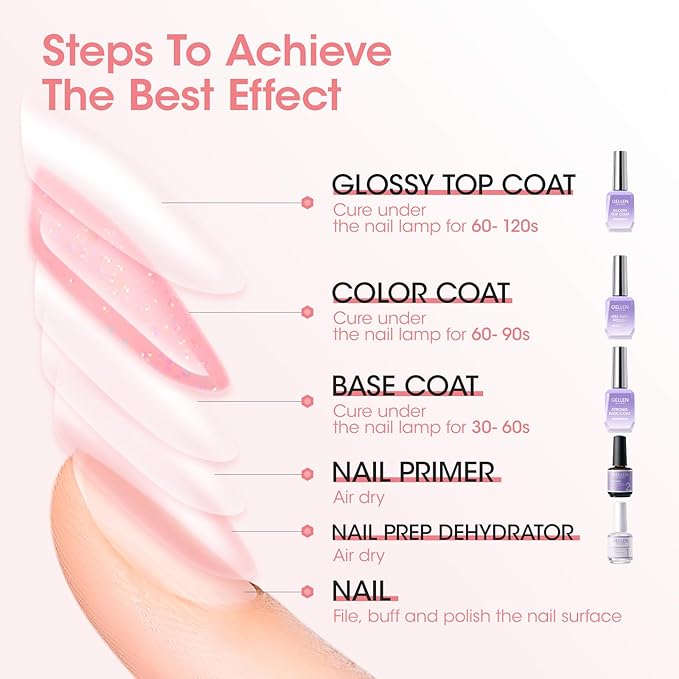 Gellen Baby Pink Gel Nail Polish, 18ml 1092 Glitter Pink Nail Gel Polish U V Light Cure Soak Off Gel for Spring Summer Dating
