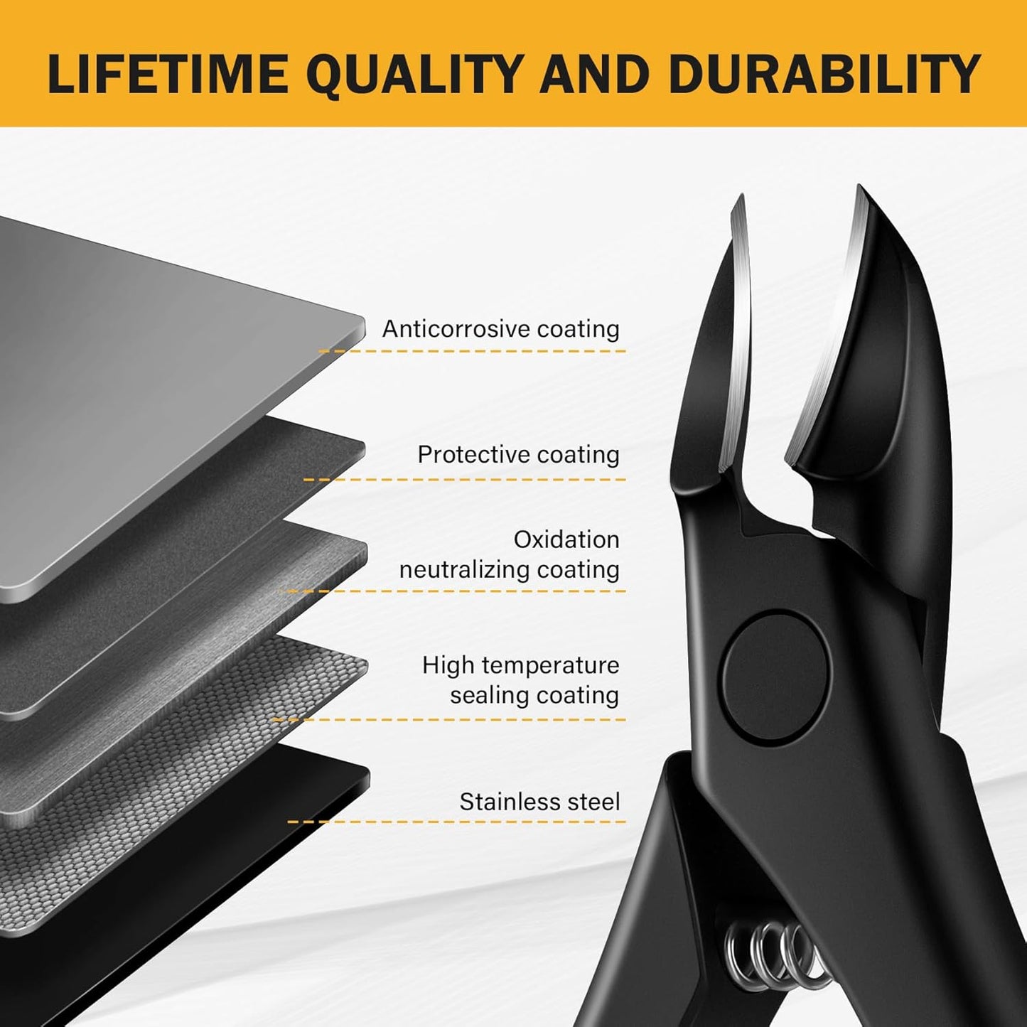 BEZOX Toe Nail Clippers for Thick Toenails for Seniors – Raised Cutting Edge Ingrown Toenail Clippers, Ergonomic Design Toenail Scissors for Thick Nails, Podiatrist Recommended - Black