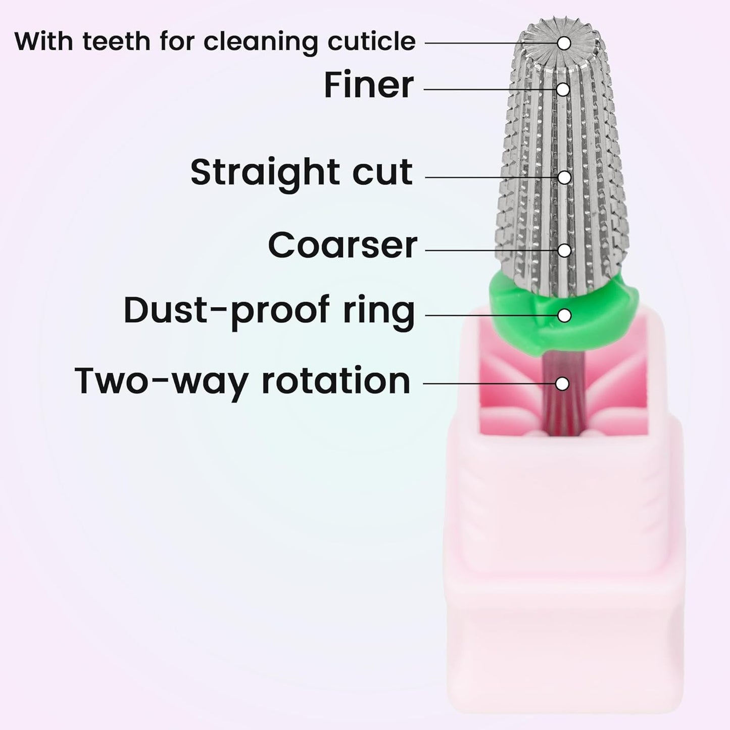 Delanie 5-in-1 Carbide Nail Drill Bit for Professional Nail Tech, 3/32", Coarse Grit