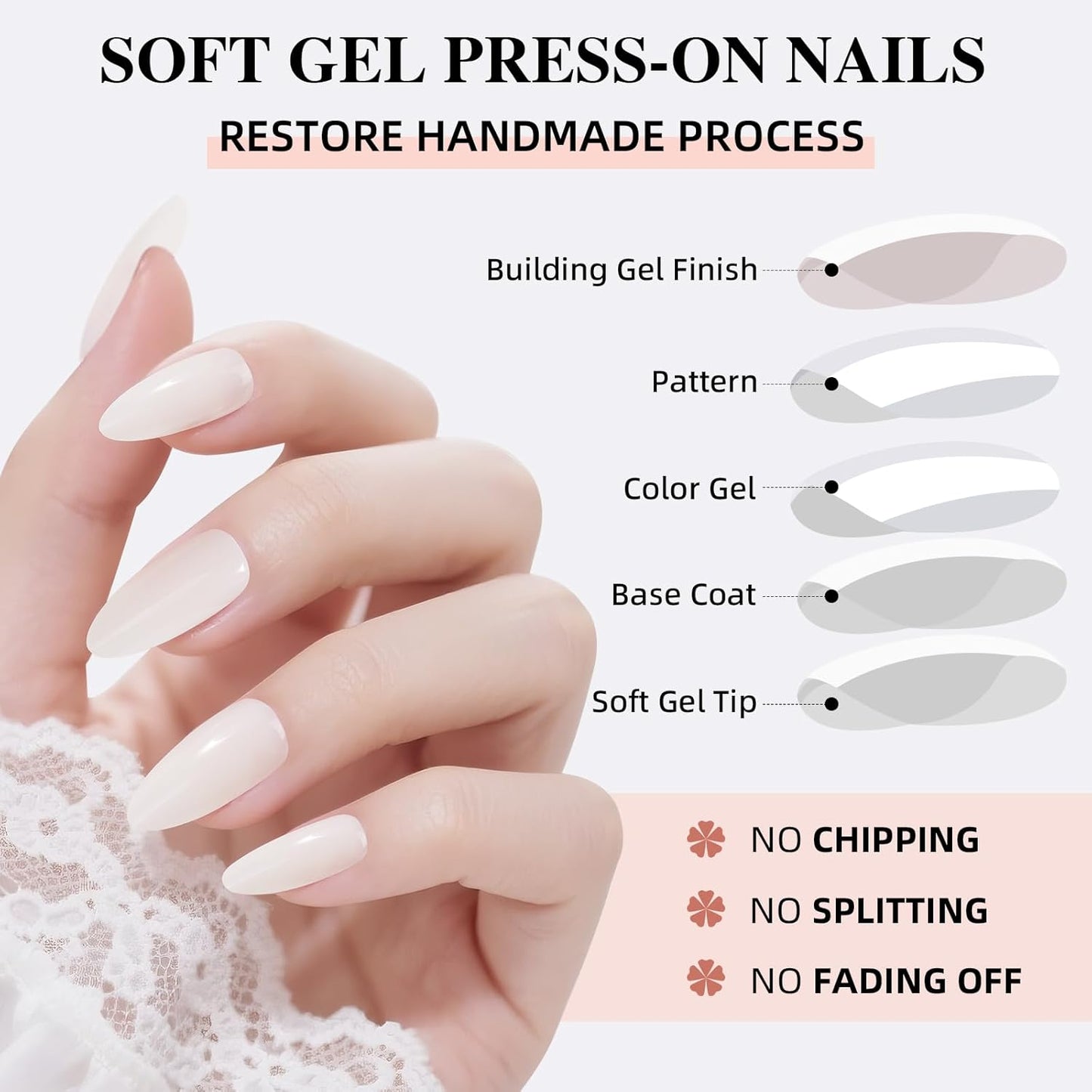 Press on Nails, Short Press on Nails Almond Reusable Glossy White Nails Soft Gel False Nails Press ons for Women, 16 Sizes 32 Count Nails Kit with Glue (SV-06)