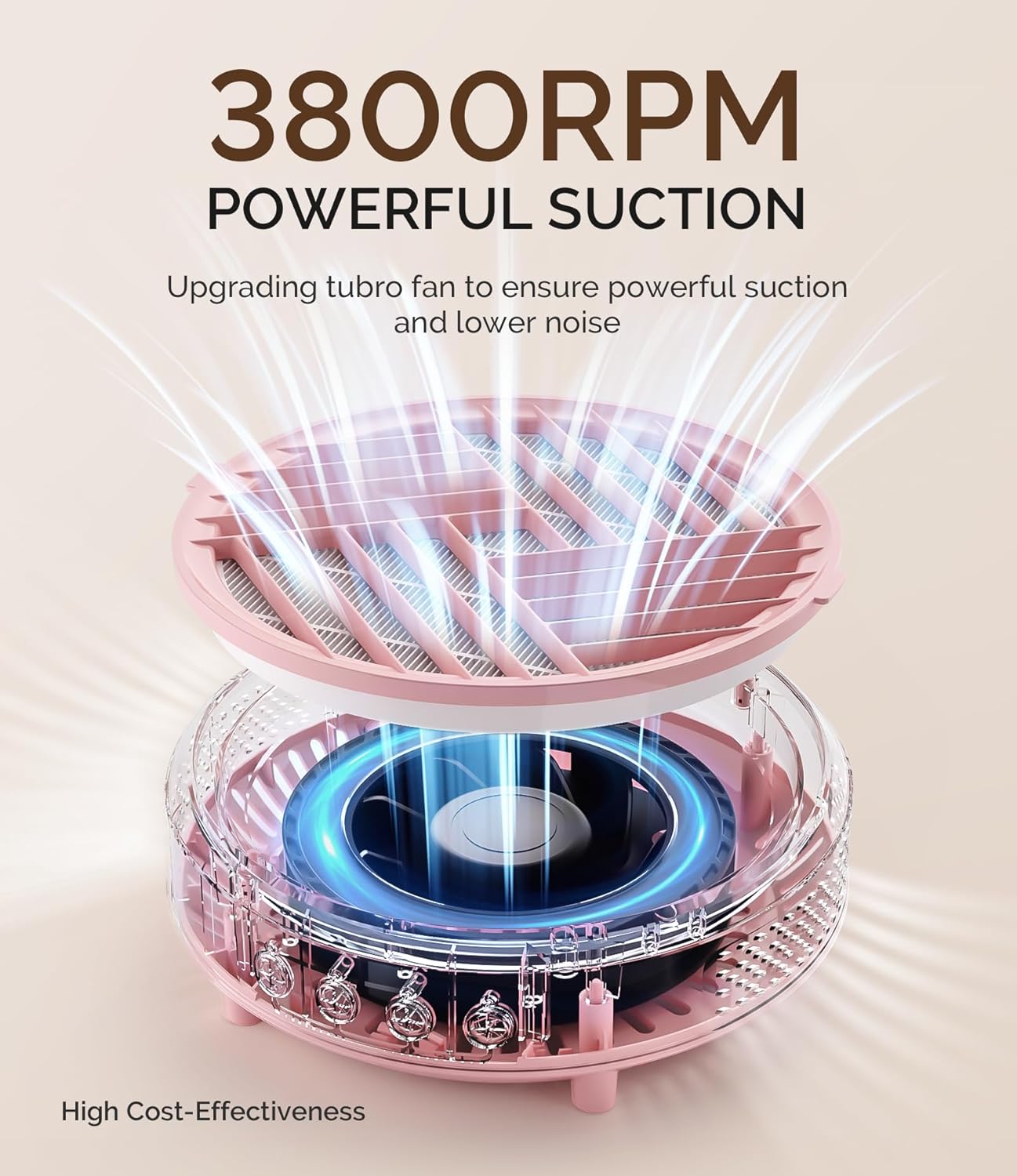 MelodySusie Compact Nail Dust Collector,Hpro 3800RPM Vacuum Fan Dust Extractor with Reusable Filter for Salon & Home