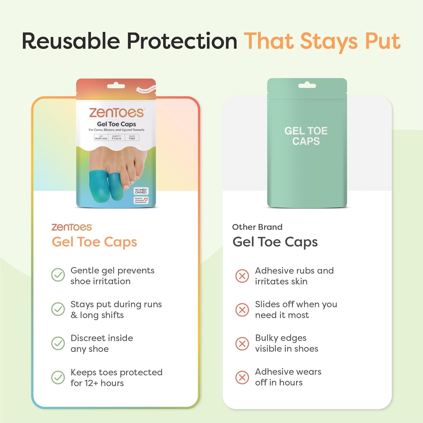 ZenToes 6 Pack Gel Toe Cap and Protector - Cushions and Protects to Provide Relief from Missing or Ingrown Toenails, Corns, Blisters, Hammer Toes (Variety, Tidal)