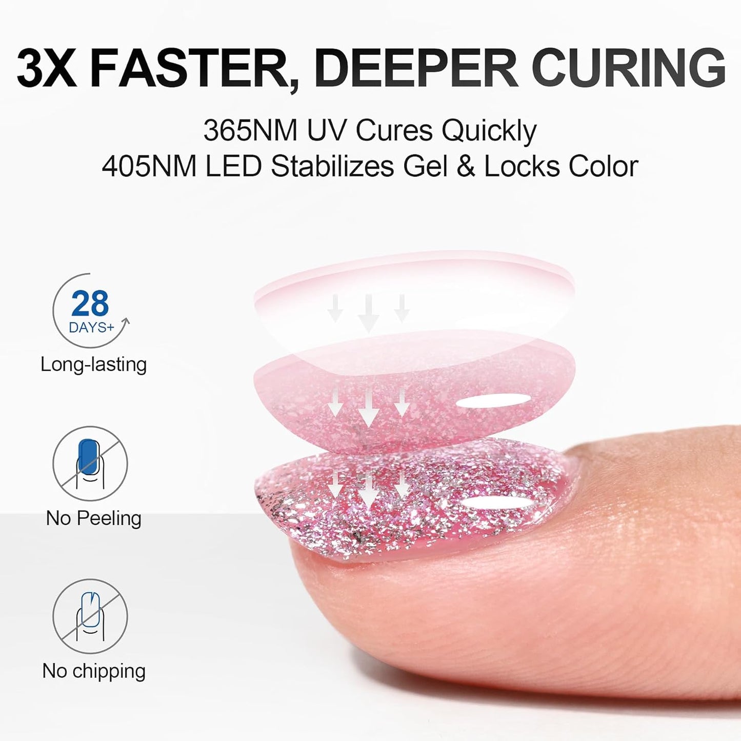 L'UGX Rechargeable UV LED Nail Lamp, 60W Nail Lamp Professional Nail Dryer with 4 Timer Setting, UV Light for Gel Nails, Perfect for Salon & Home