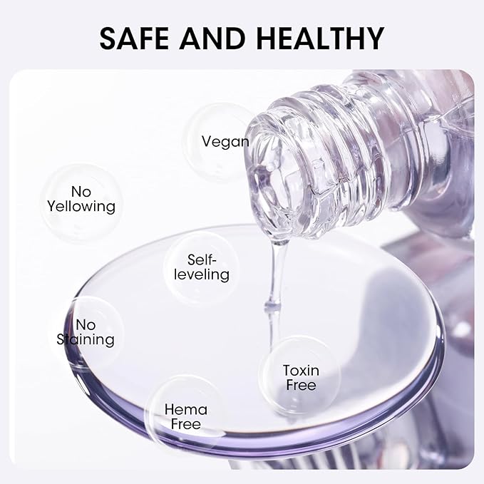 GELLEN Clear Nail Polish Top Coat, High Gloss Shine Top Coat Quick Air Dry UV-Resistant, Long Wear and Scratch Resistant, Chip Resistant, Protects Color & Nails, Non UV Gel, Hema Free, Non-toxic