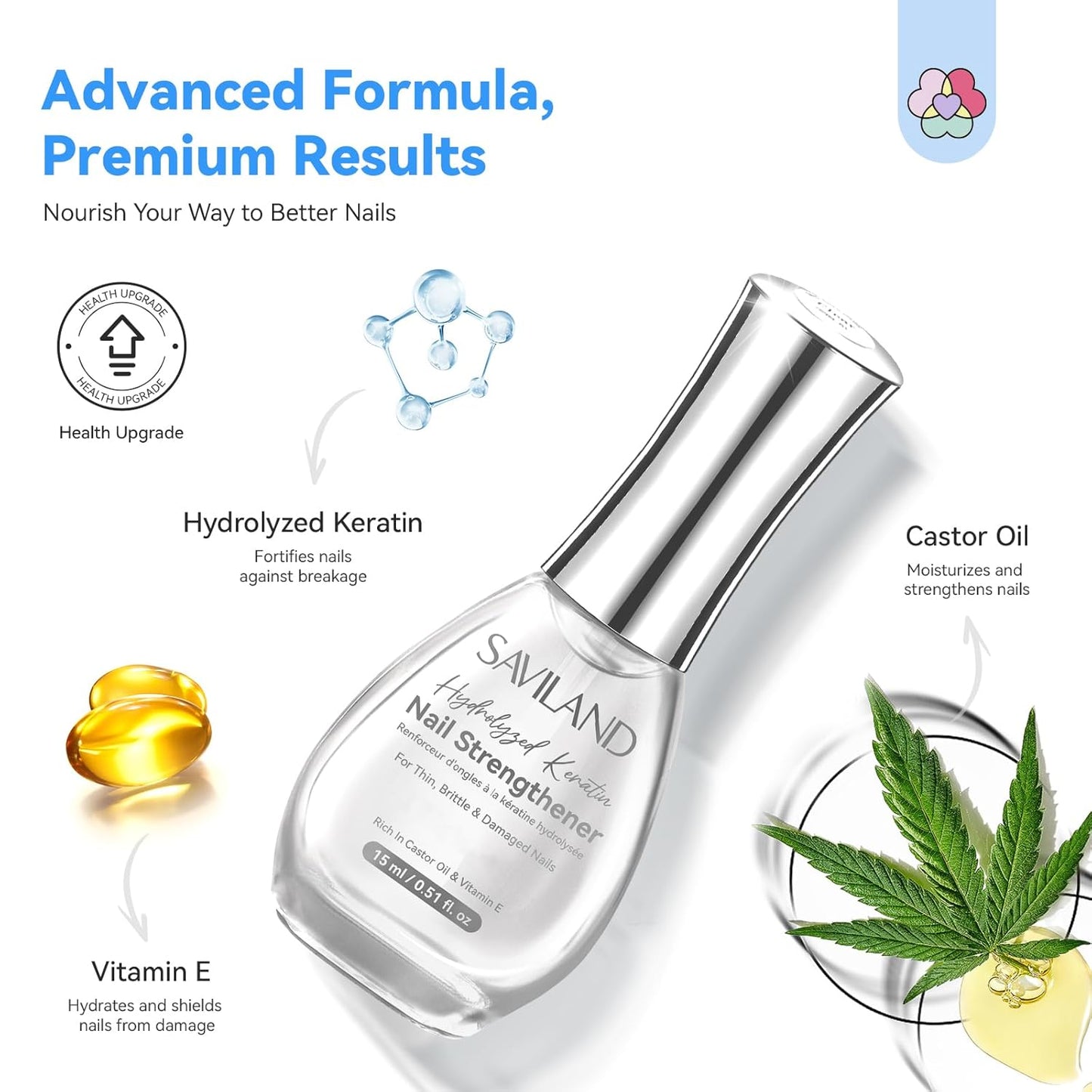 SAVILAND Advanced Nail Strengthener: Clear Air Dry Nail Growth for Damaged Nails Fingernail Polish Strengthening Repair Weak & Thin Nails Treatment with Castor Oil & Vitamin E 15ml Women Gift