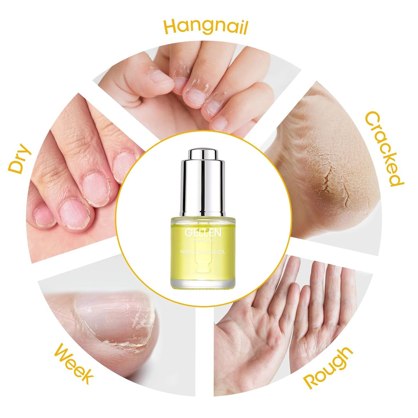 GELLEN Nail Growth Oil, Nail and Cuticle Oil for Growth and Strength, Vitamin E Natural Keratin Cuticle Nails Serum for Hydrating, Nourishing, Strengthening, Repairing, 0.68 Oz