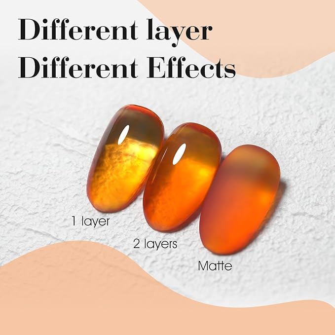CANNI Jelly Orange Gel Nail Polish, 1Pcs Orange Brown Fall Gel Polish Translucent Color High Gloss Soak Off U V French Nail Manicure Salon DIY