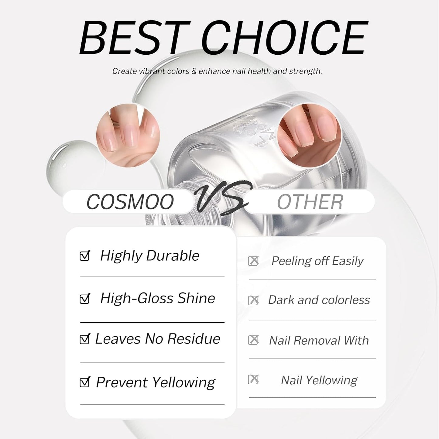 2 in 1 Base Coat Top Coat Nail Polish, Clear Quick Dry Nail Lacquer Color Base Protection High Shine Long Lasting Glossy Fast Air Dry Nail Polish-8.5ML