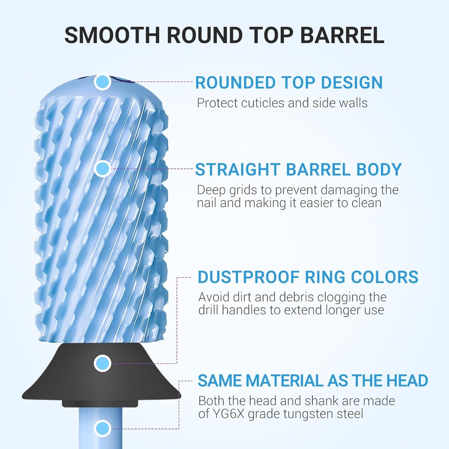 MelodySusie Safety Nail Drill Bits, 3/32'' Smooth Round Top Large Barrel Carbide Bits, Suitable for Manicure Pedicure Cuticle Gel Polishing, Beginners Bits, Light Blue, Series Bit-S, XC