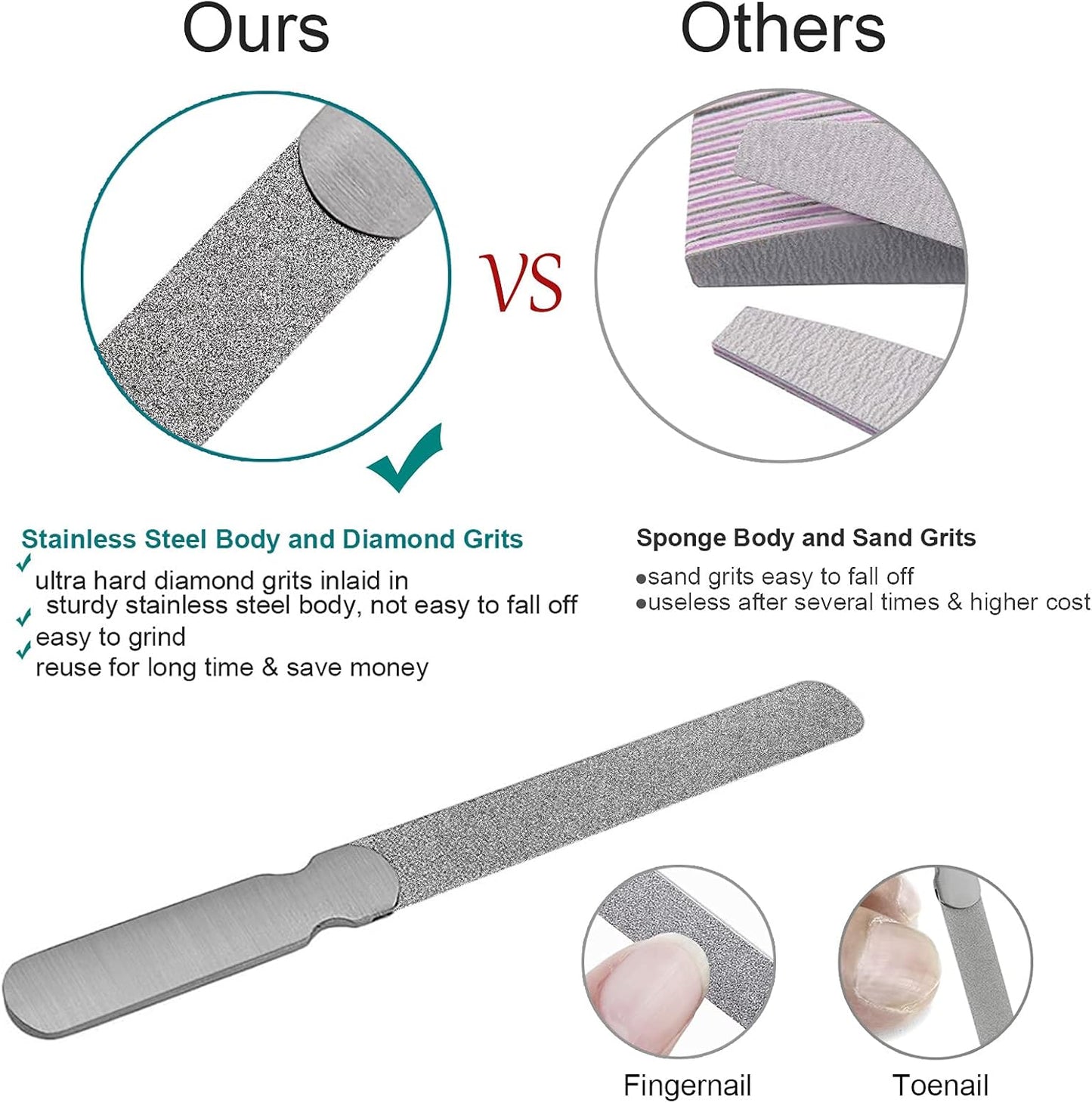 Diamond Nail File for Natural Nails, 4.6 Inch Double Sided 180 Grits Emery Boards Metal Toe Nail Files for Thick Toenails and Fingernail (1 Pack)