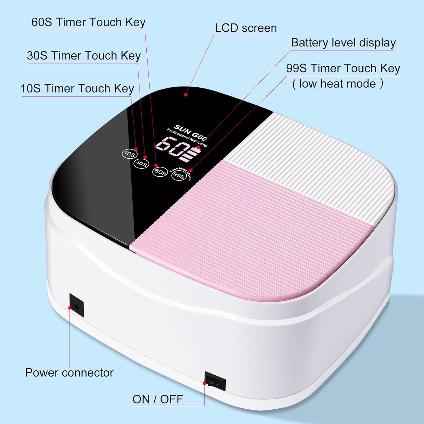 LIMEGIRL UV LED Nail Lamp Kit for Gel Polish Professional Fast Curing White Dryer Light Set with 45PCS Lamp Beads and Gloves and Auto Sensor Cordless Rechargeable Nail Art Cure Machine for Manicure