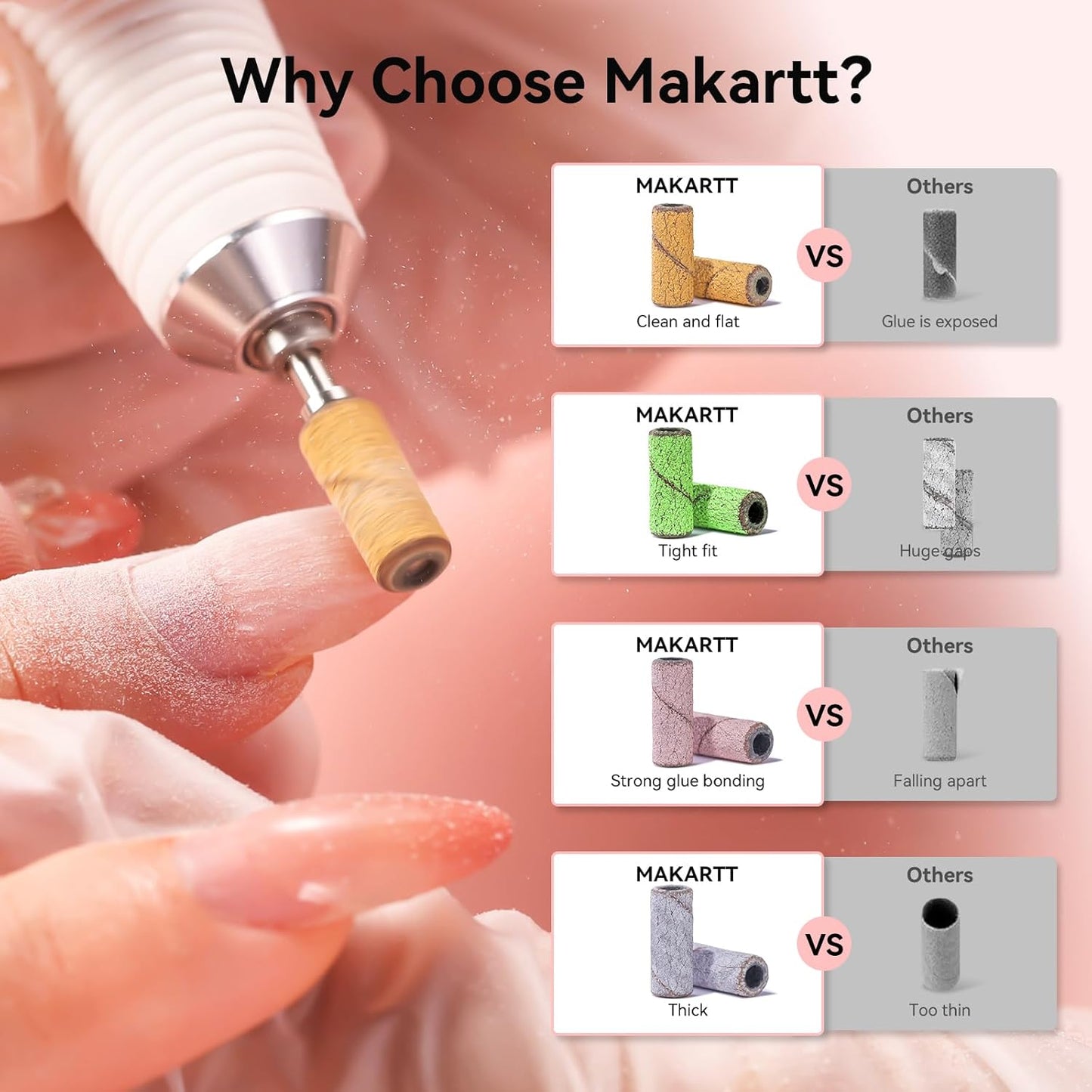 Makartt Nail Drill Bits Sanding Bands - for Nail Drill 100 PCS 4 Color Coarse Fine 80/120/180/240 Grit File Sand with 3.1mm Mini Mandrel Nail Bit Set for Acrylic Nails Gel Manicures and Pedicure