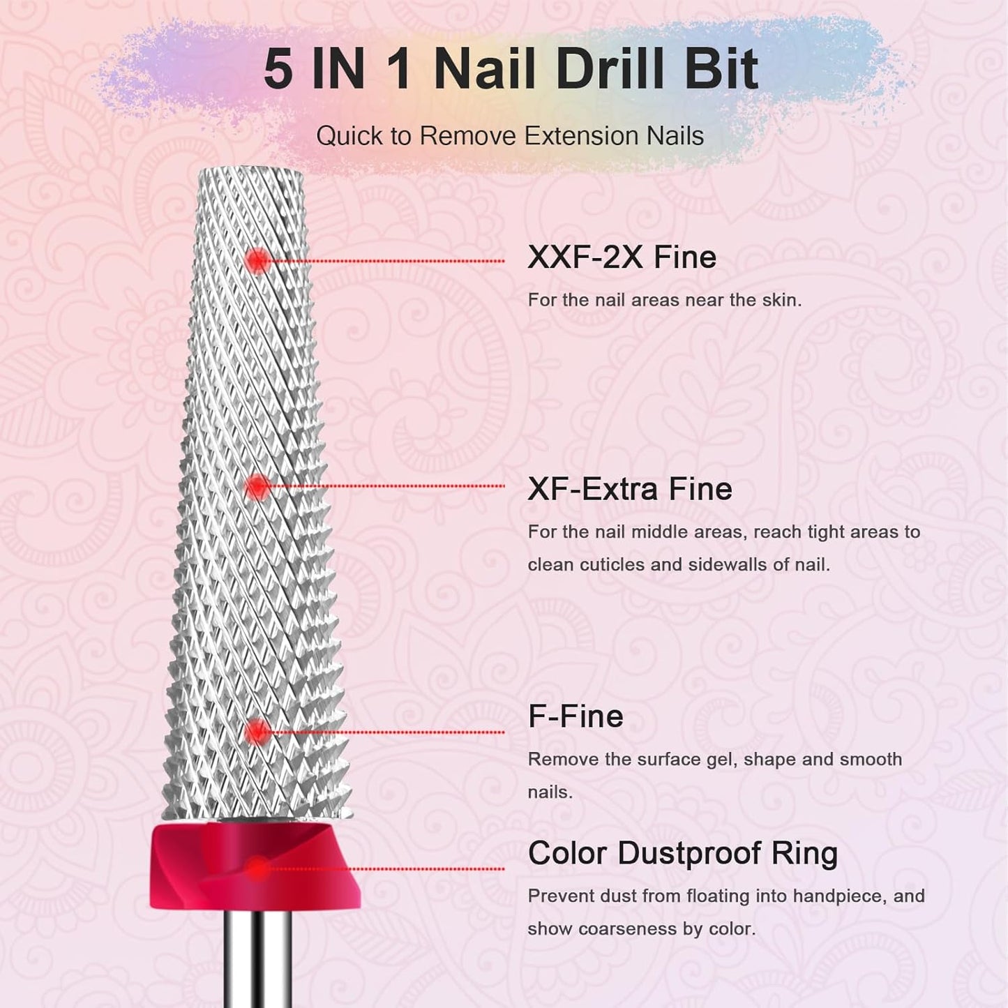 Depvko Super Long 5 in 1 Nail Drill Bits, 3/32'' Carbide Tungsten Bits, Two Way Rotate Professional Advanced Safety Bits for Nail, Fast Remove for Manicure Pedicure (Long 5in1-Silver, Fine-F)