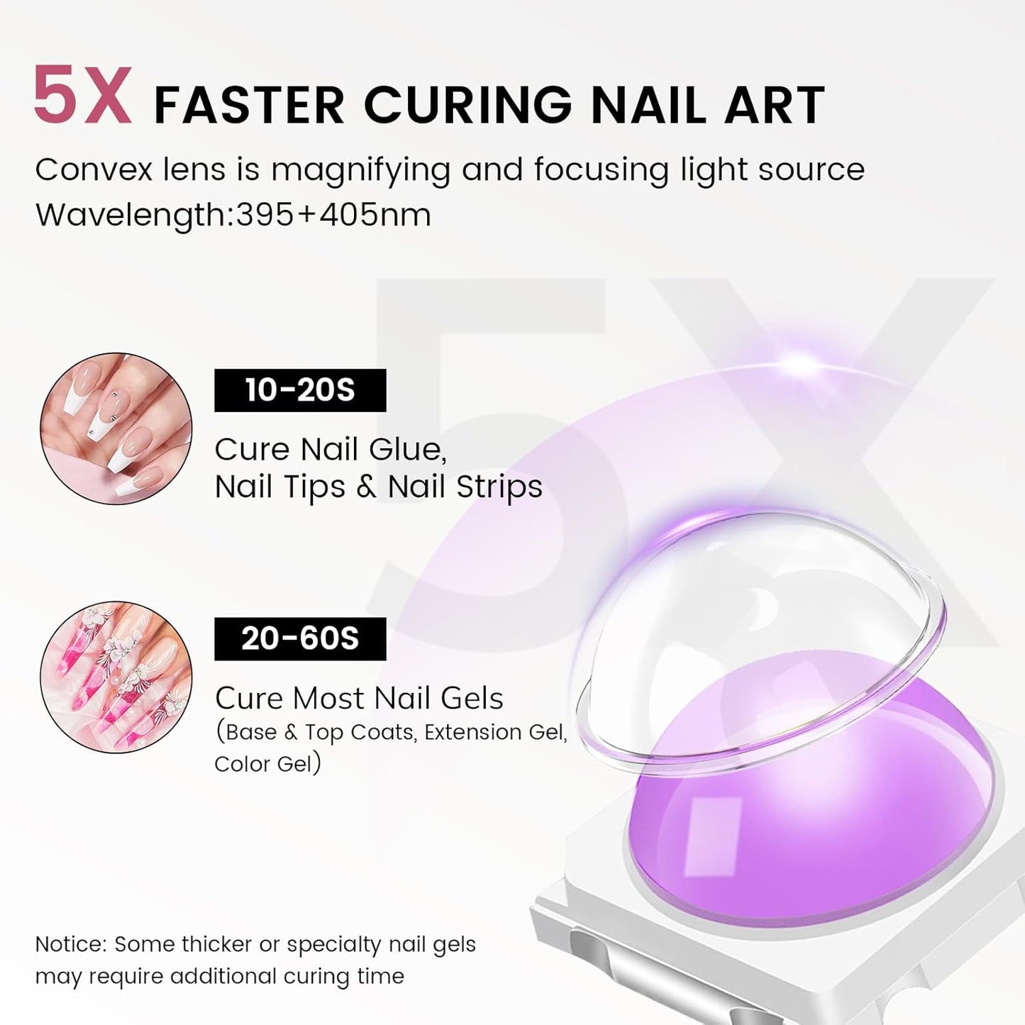 Lavinda Handheld UV Light for Gel Nails, Mini Nail Lamp, Portable Cordless Rechargeable UV Led Nail Lamp Nail Dryer for Fast Curing Gel Polish USB Flashlight for Home DIY Manicure