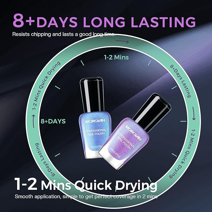 Morovan Chameleon Nail Polish Set: 6 Colors Holographic Quick Dry Mini Nail Lacquer Kit Green Glitter Pink Blue Purple Gray Aurora Shimmer Fall DIY Nail Art Manicure Gift For Women Girls