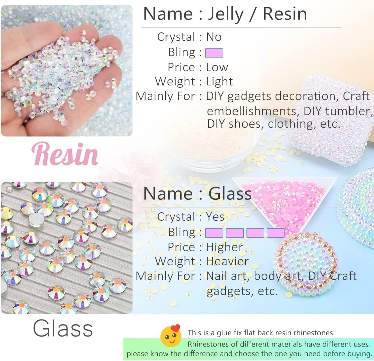 Transparent White AB Jelly Resin Rhinestones for Crafting 3mm 4mm 5mm Flatback Stones Bulk Non-Hotfix Resin Gems Diamonds Crystals Charms Supplies for Nails Eyes Face Makeup DIY Crafts Tumblers