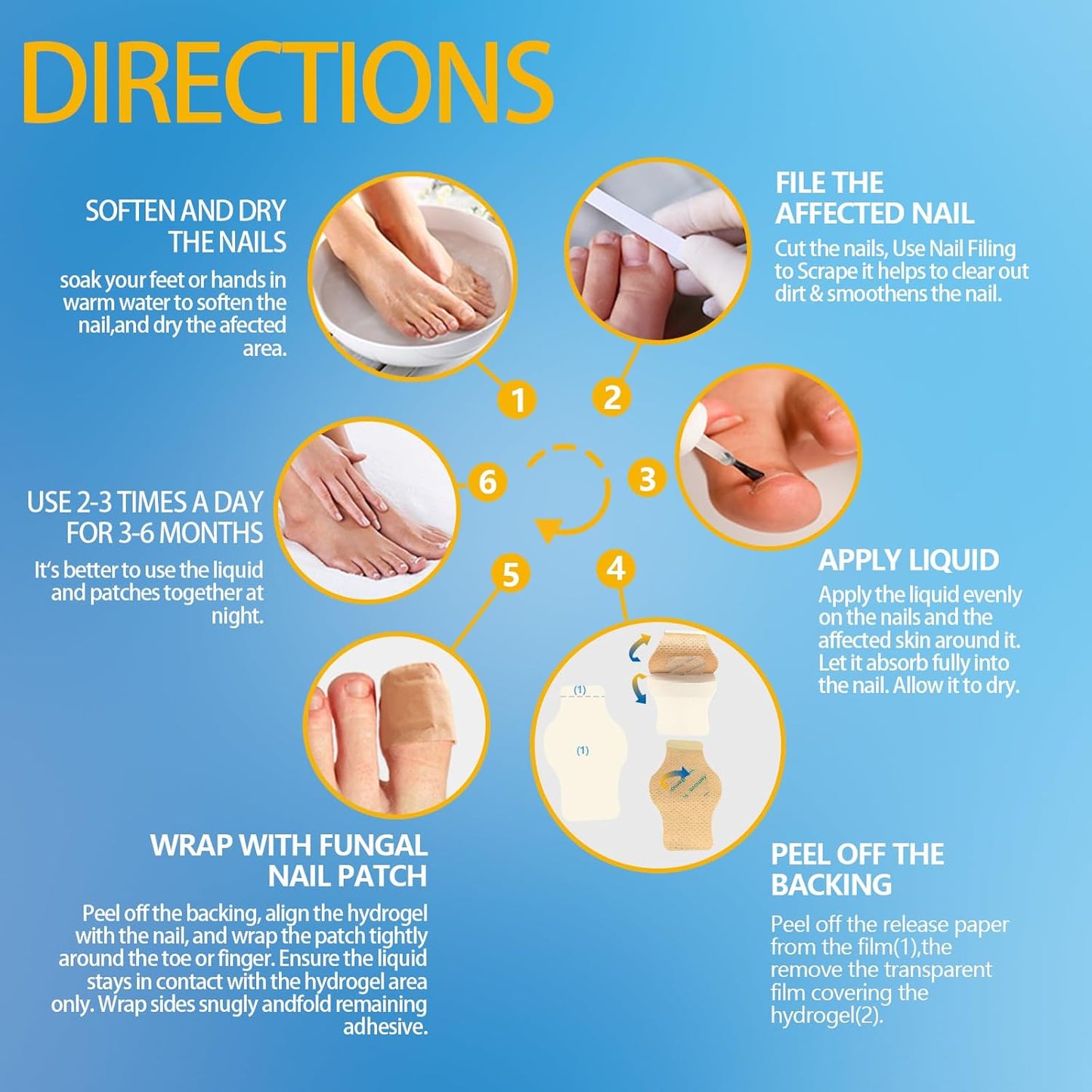 Fungus Nail Patches - 32 Pcs - Toe Nail Fungus Treatment Extra Strength, Fungal Nail Patches for Toenails, 8-Hour Nail Repair for Damaged Nails for Men and Women Overnight Renewal
