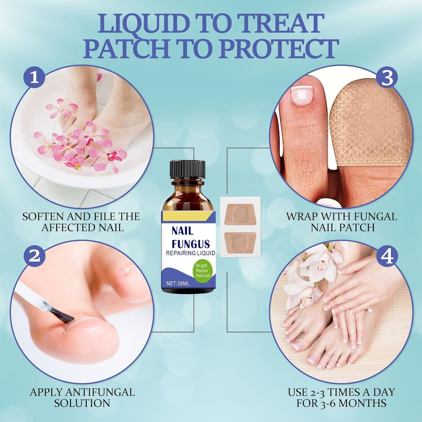 Toenail Fungus Treatment Extra Strength Kit, 30ml Nail Repair Solution and 32 Nail Renewal Patches for Damaged Thick Discolored Toenails and Fingernail