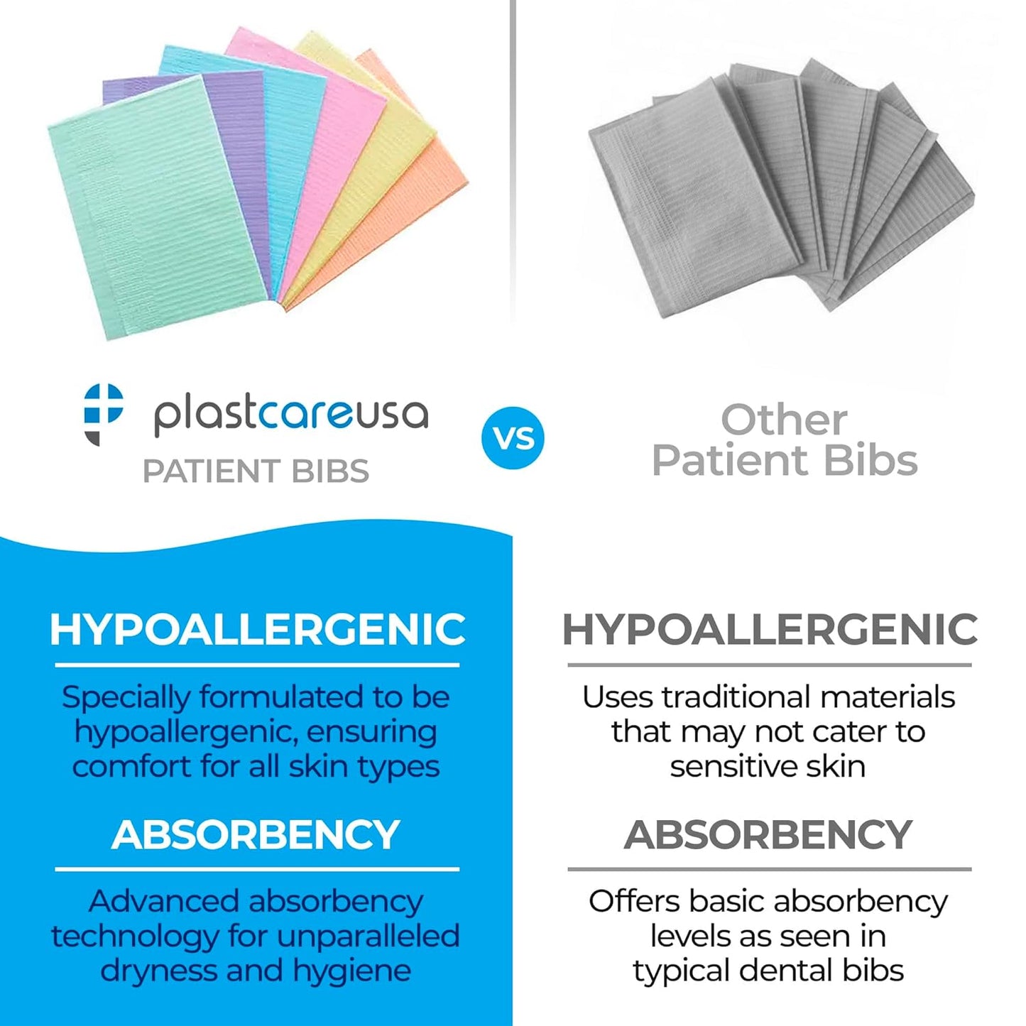 PlastCare USA Disposable Dental Bibs 13"x18" - 3 Ply Waterproof Tattoo Bib Sheet for Patients - Dentist or Medical Tray Cover and Nail Table Cover Supplies, Purple