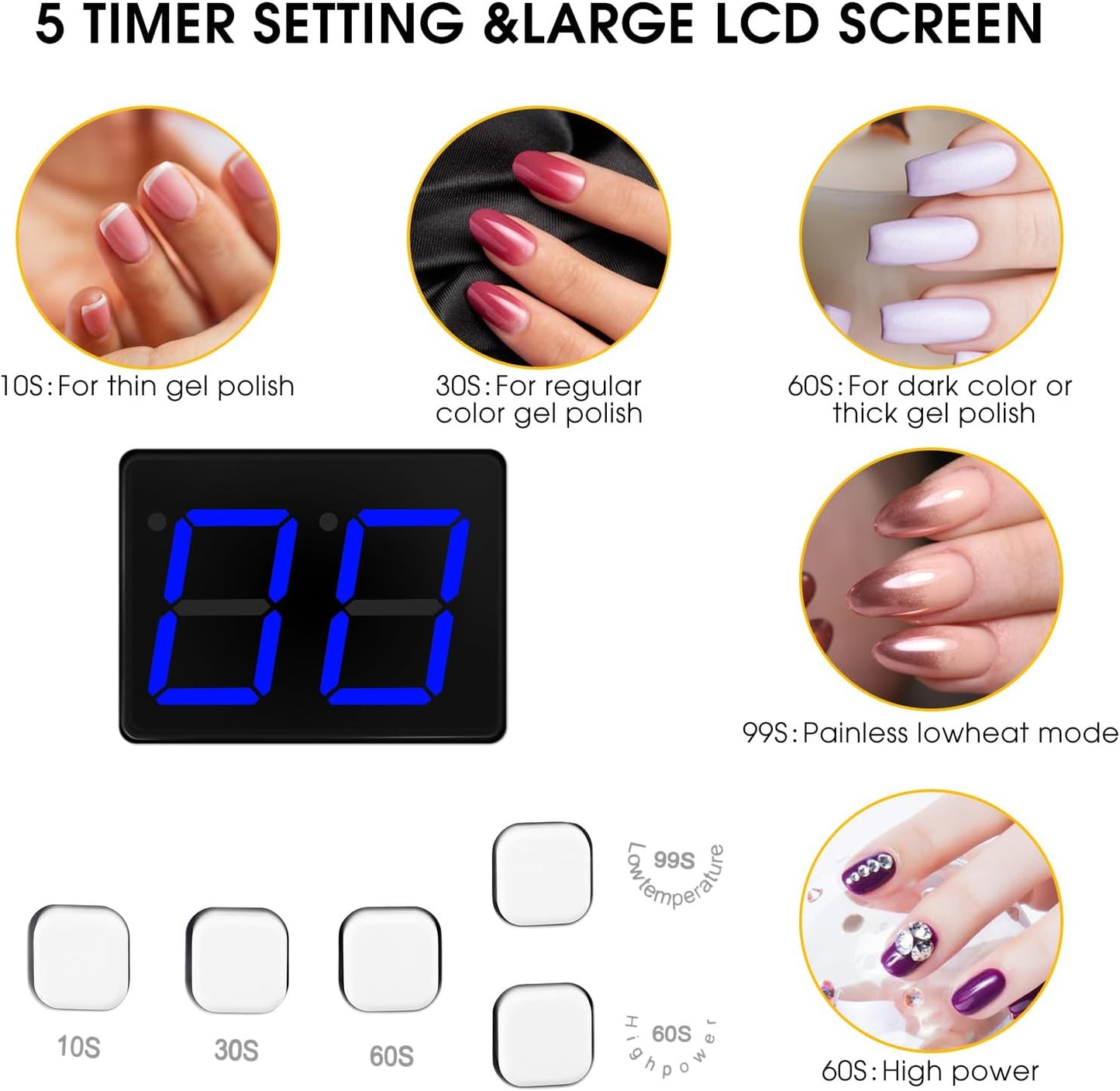 48W Professional Rechargeable UV/LED Nail Lamp, Cordless Gel Nail Dryer with Auto Sensor & Digital Display, 4 Timer Setting Quick Curing Light for Home Salon