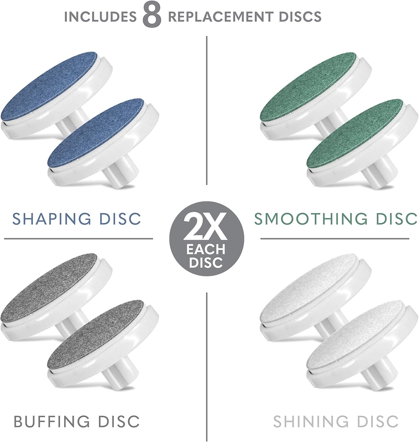 Replacement Discs for Bellasonic 4-in-1 Rechargeable Electric Nail File Set with Unique Oscillating Head – Shape, Smooth, Buff & Shine Nails | Remove Cuticles & Calluses (2 Sets)