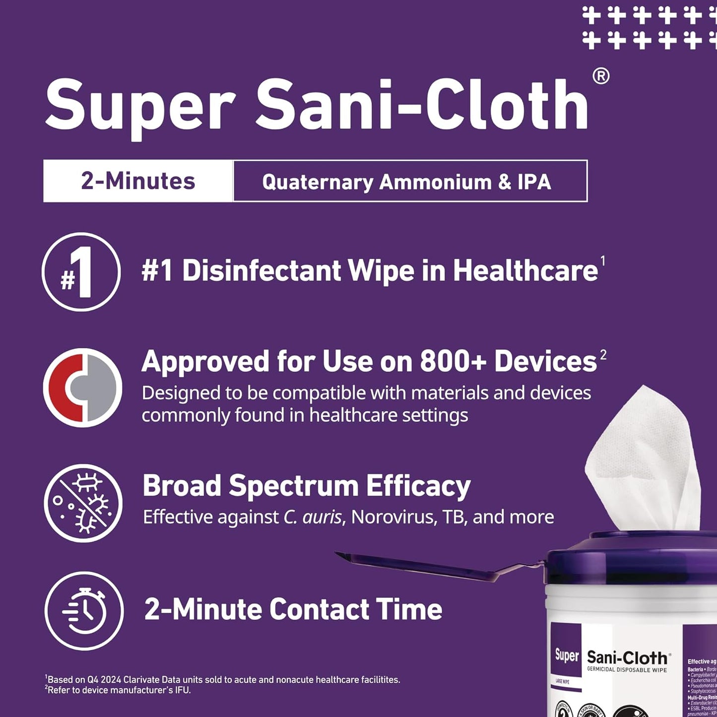 Super Sani-Cloth Germicidal Disposable Wipe, Hospital Grade Disinfection, 160 Large 6" x 6.75" Wipes Each, Case of 12 Canisters