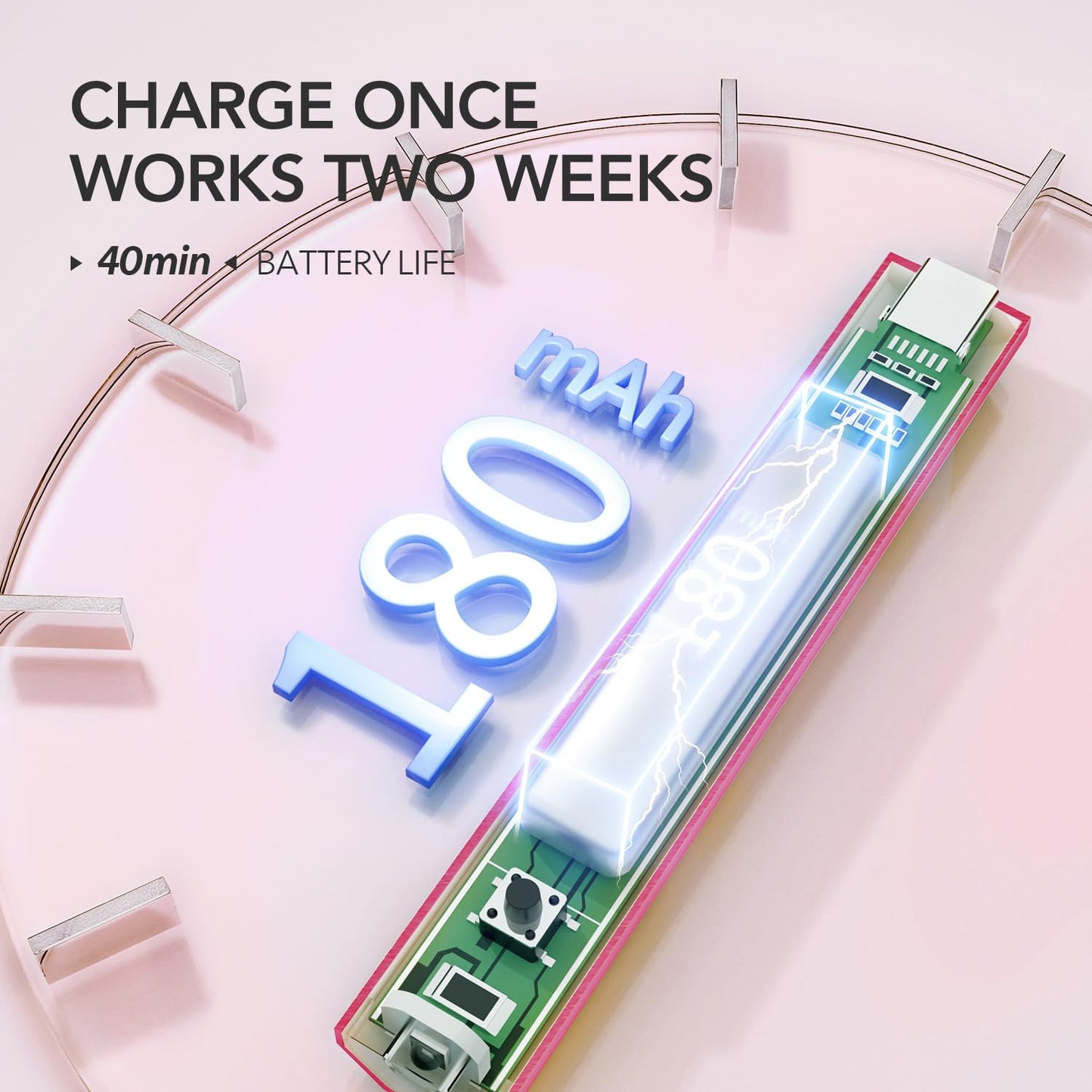 GAOY Handheld UV Light for Gel Nails, Portable LED Nail Lamp, Mini Nail Light, Cordless Rechargeable USB Nail Dryer for Fast Curing, Octagon Rosy