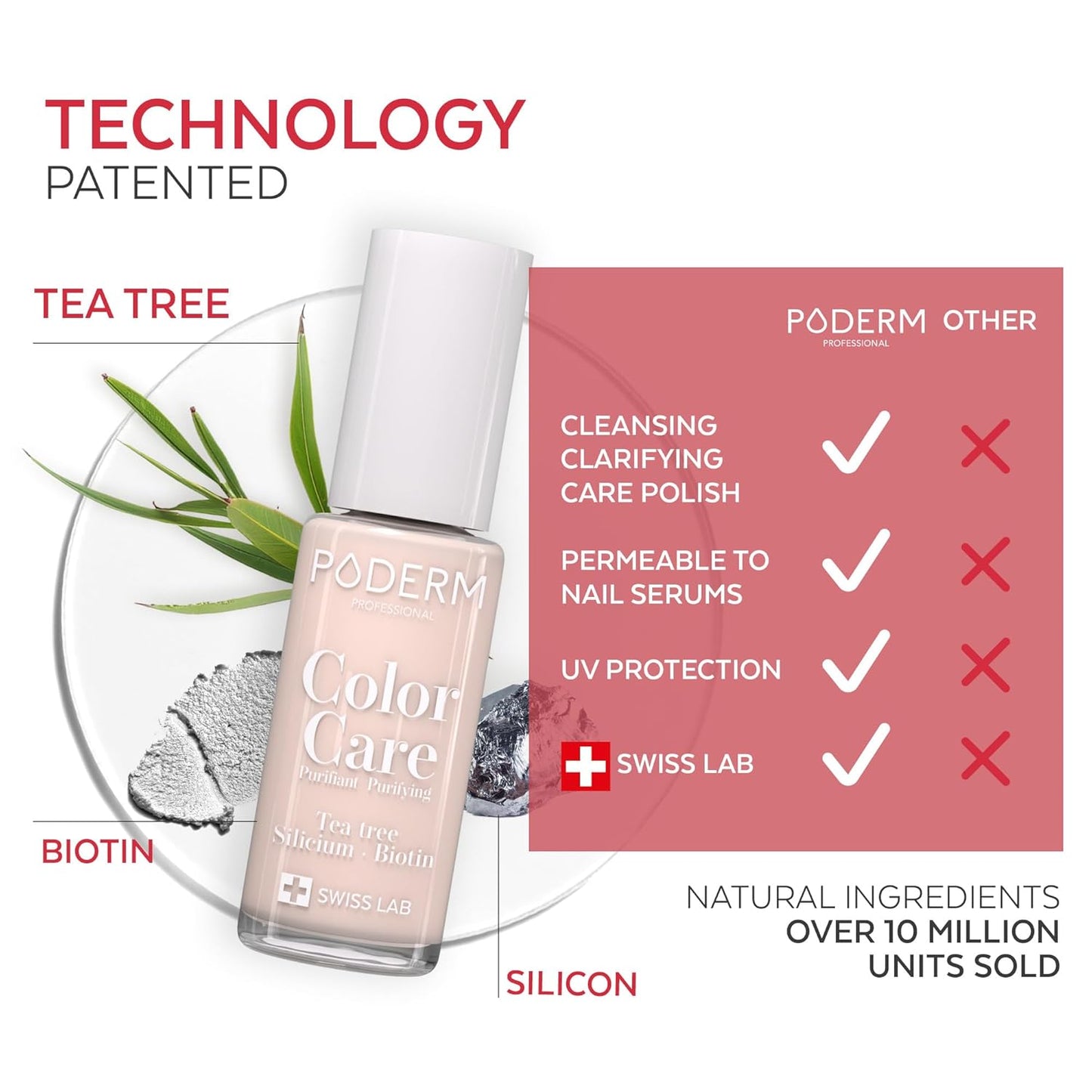 PODERM - Nail Polish – Enriched with Tea Tree – Improves nail appearance – Ingredients Natural/Vegan - foot/hand - Swiss Made (Powder Pink)