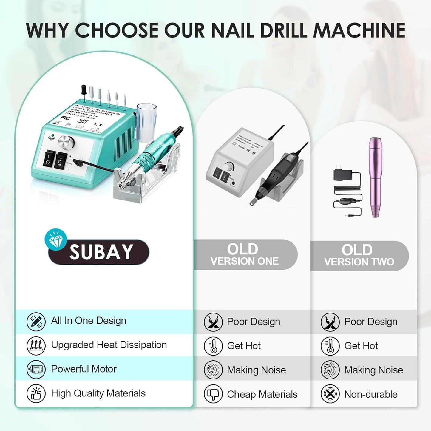Subay 30000RPM Professional Nail Drill Machine for Acrylic Nails, Gel Nail, Nail Art Polisher Sets with 6 Bits Easy Build-in Bit Holder Twist Lock Changing Bit
