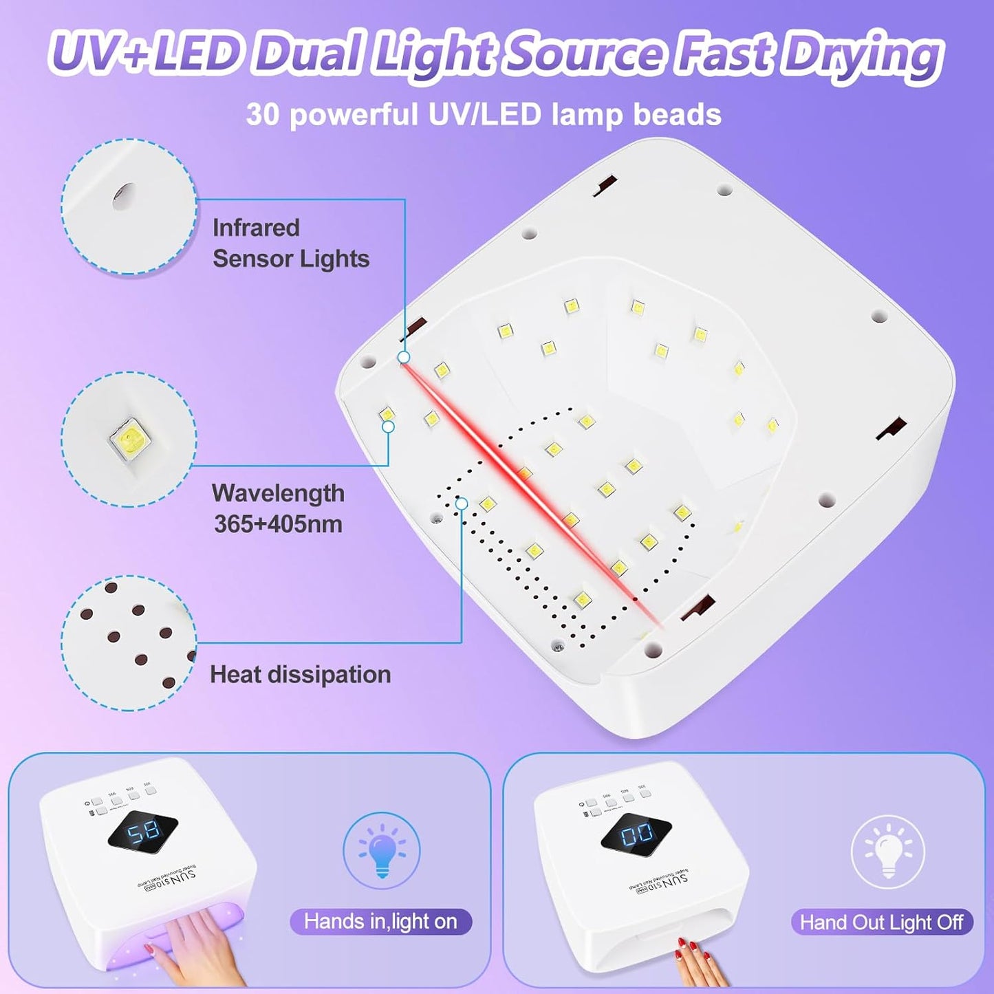 Cordless Rechargeable UV LED Nail Lamp,LKE 86W UV Light for Gel Nails UV Nail Light Nail Dryer with 3Timer Setting Display Auto Sensor Professional Quick Dry Gel Polish