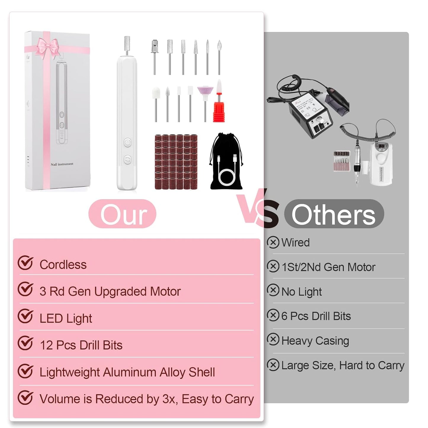 Professional Nail Drill Set, 2,0000 RPM Electric Nail File with 12 Grinding Head & 100Pcs Sanding Bands for Acrylic Gel Nails, Manicure and Polishing (White)