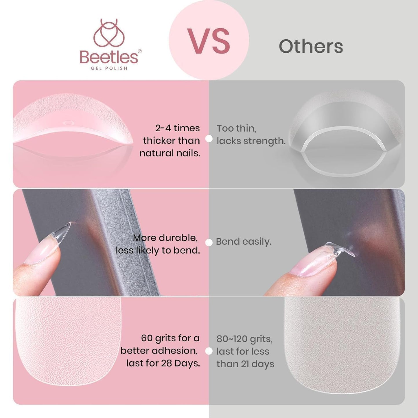 Beetles Gel Nail Tips 576Pcs Pre-shape Short Almond Etch-X Nail Tips,12 Sizes Soft Nail Tips Half Matte False Nails for Fall Nails Full Cover Press On Nail Nail Extensions Set for Women